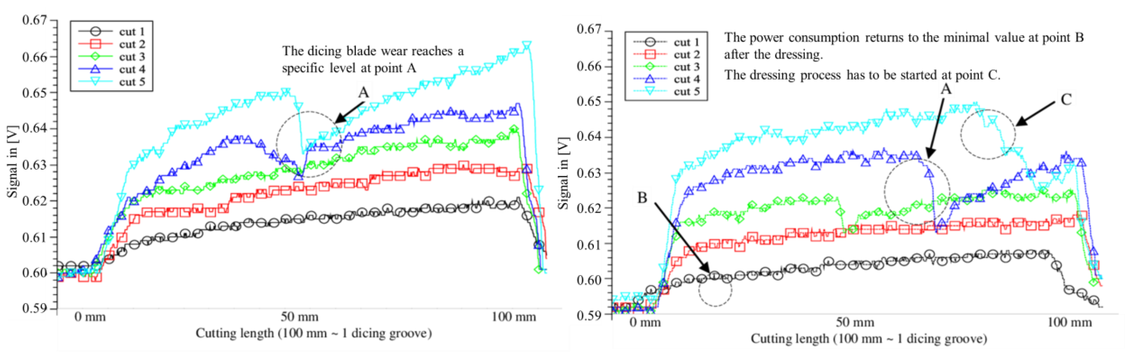 Machines 11 00259 g007 550