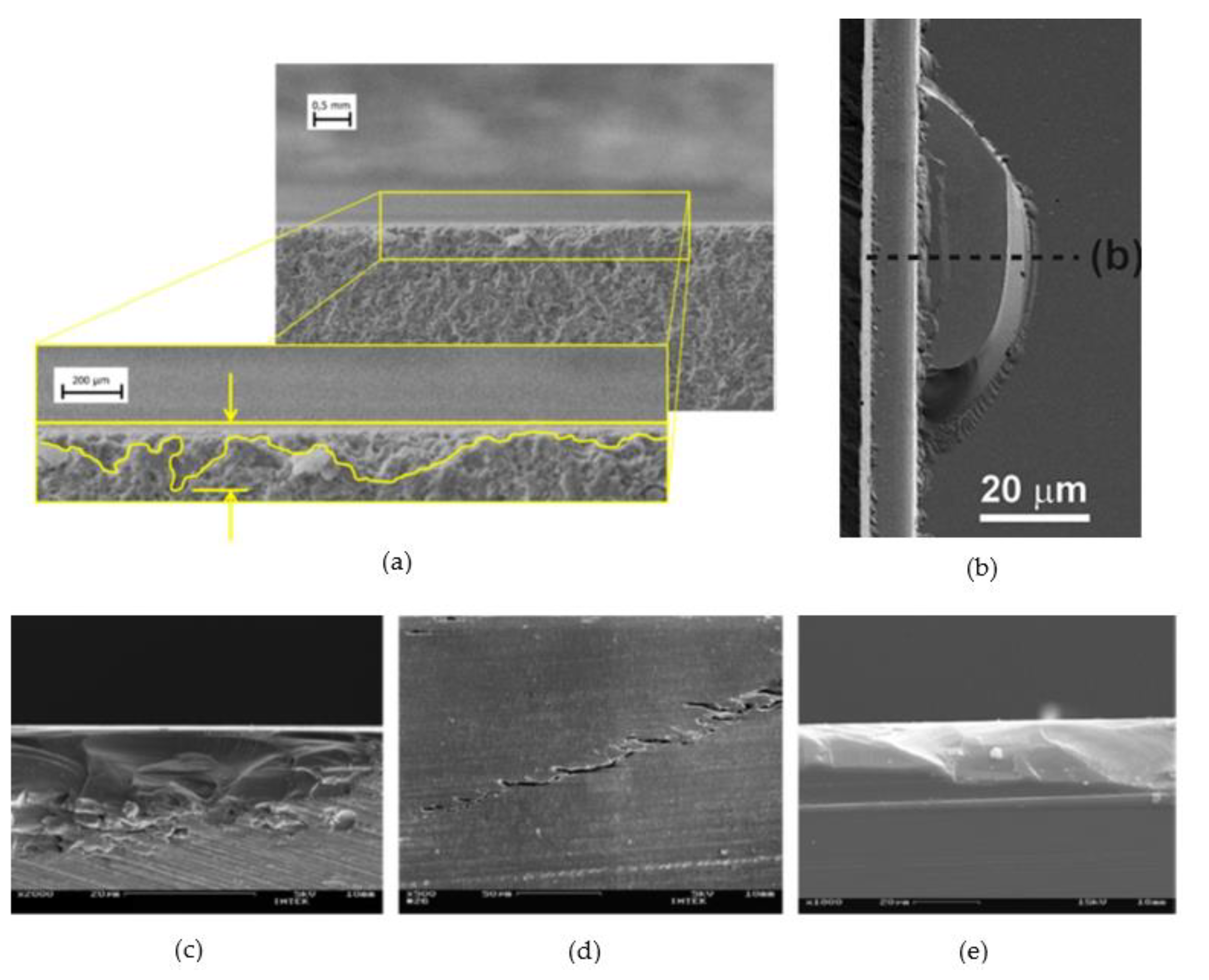 Machines 11 00259 g010 550