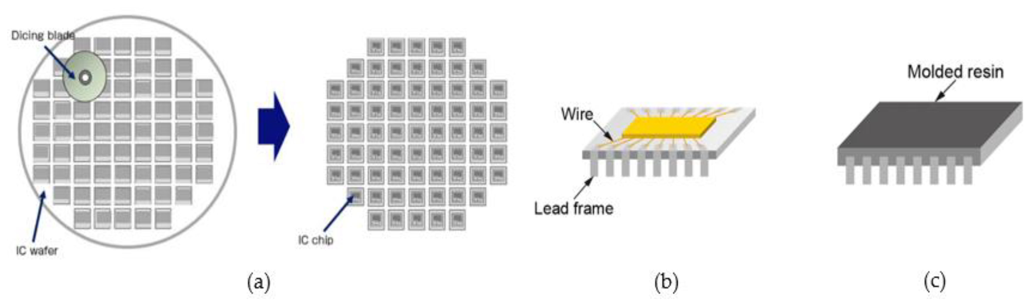 Machines 11 00259 g020 550
