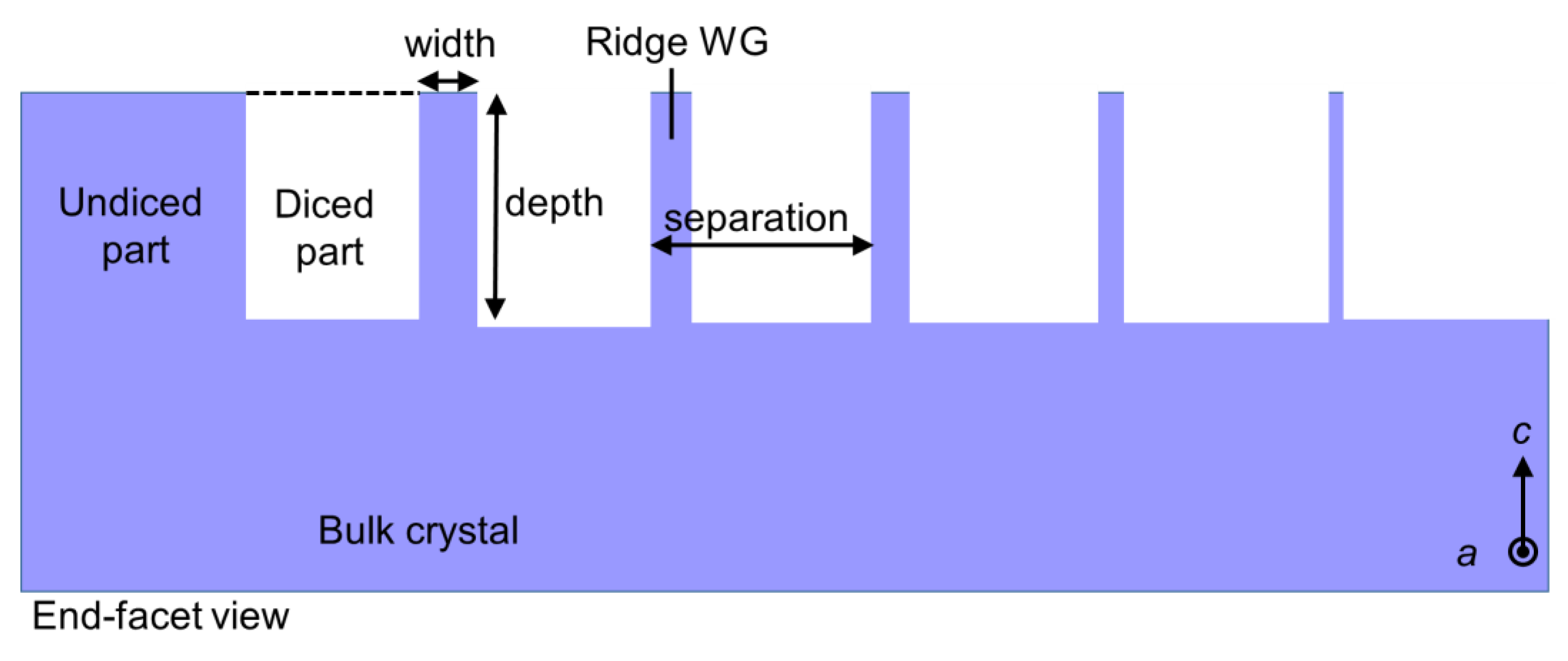Machines 11 00259 g022 550