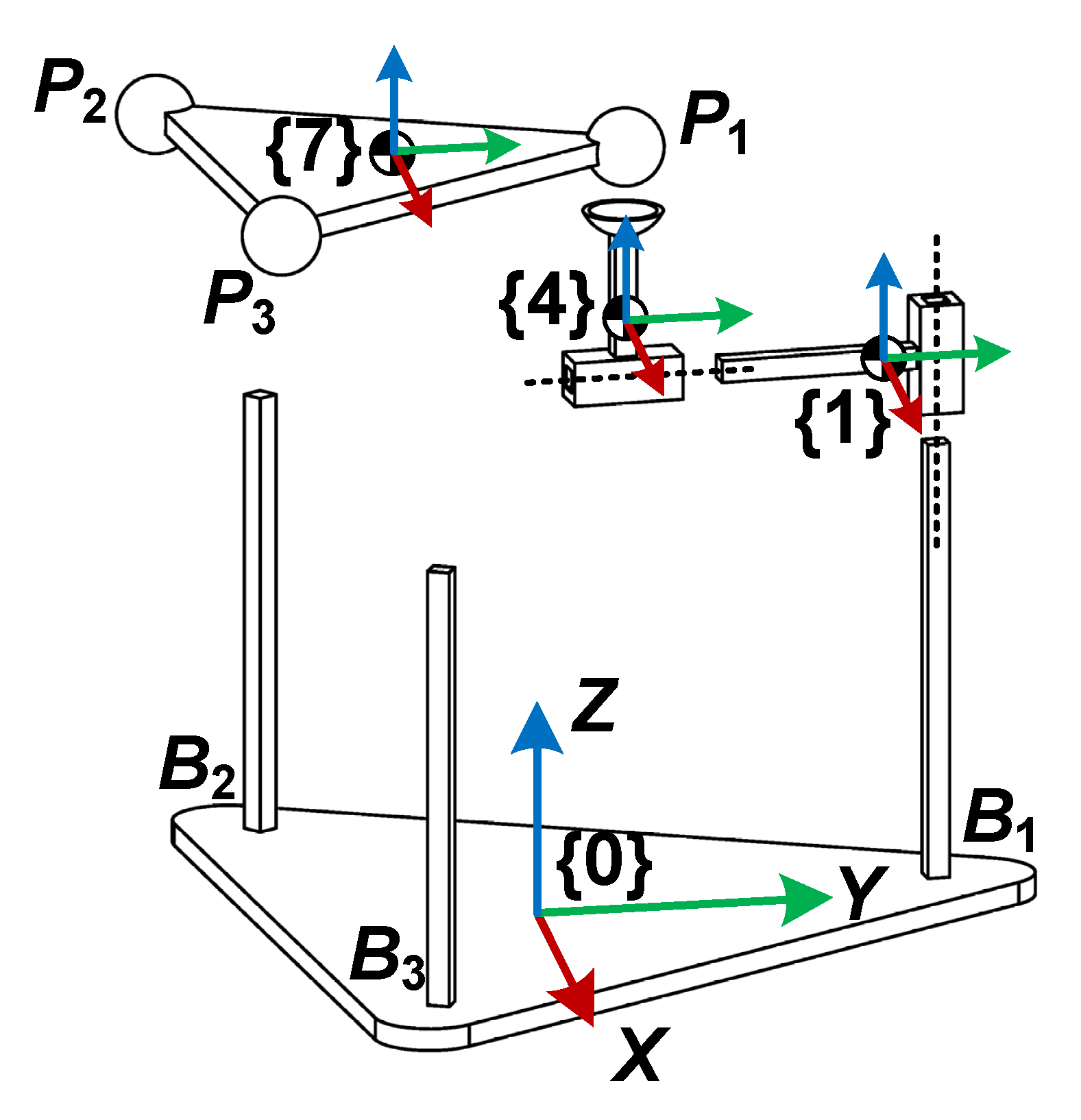 Machines 11 00260 g005