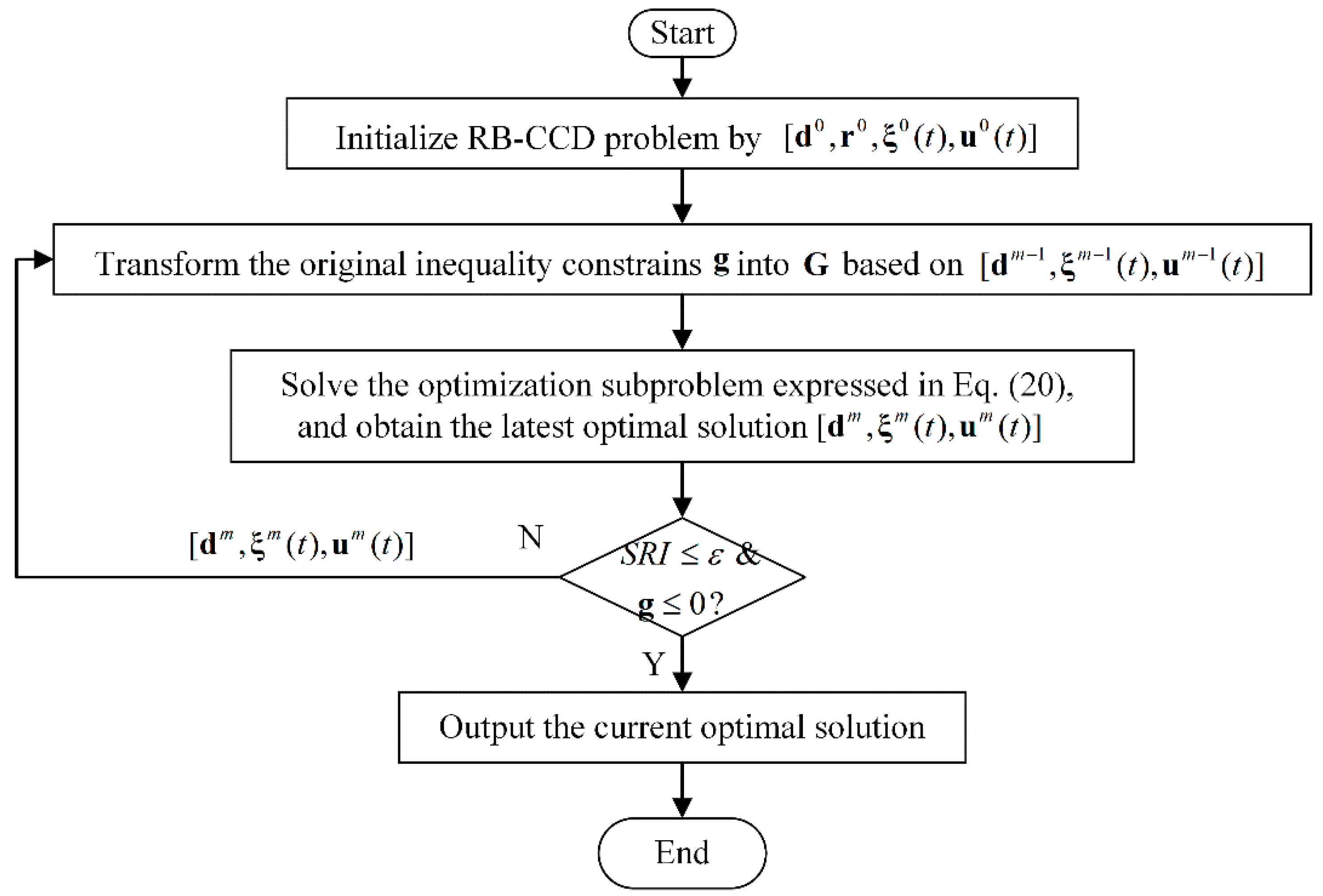 Machines 11 00262 g001 550