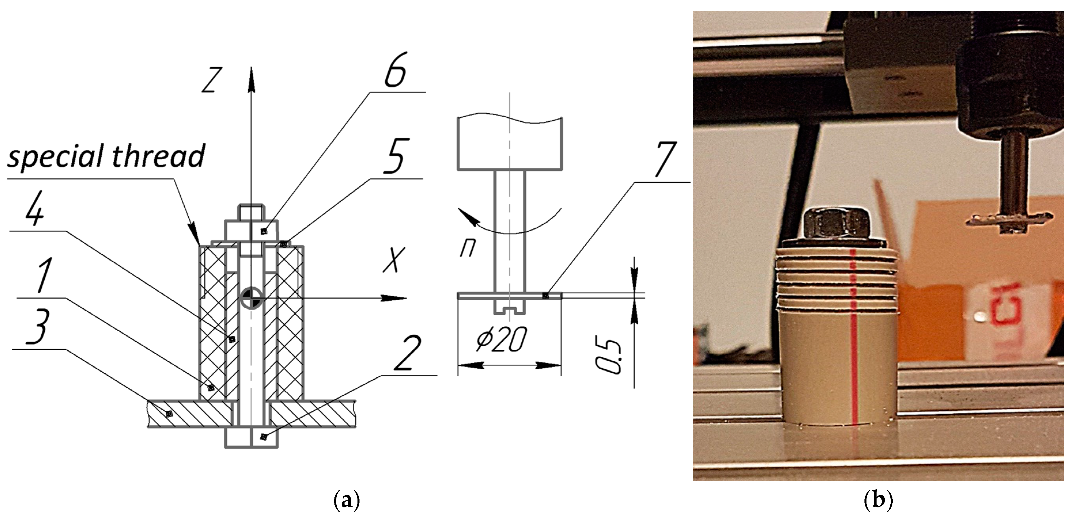 Machines 11 00263 g008