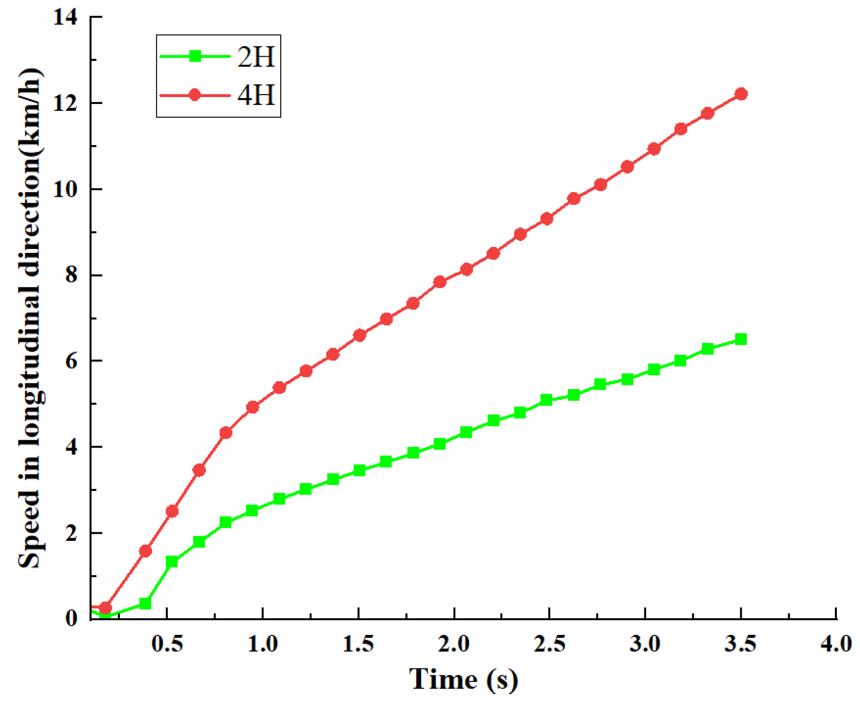 Machines 11 00265 g011