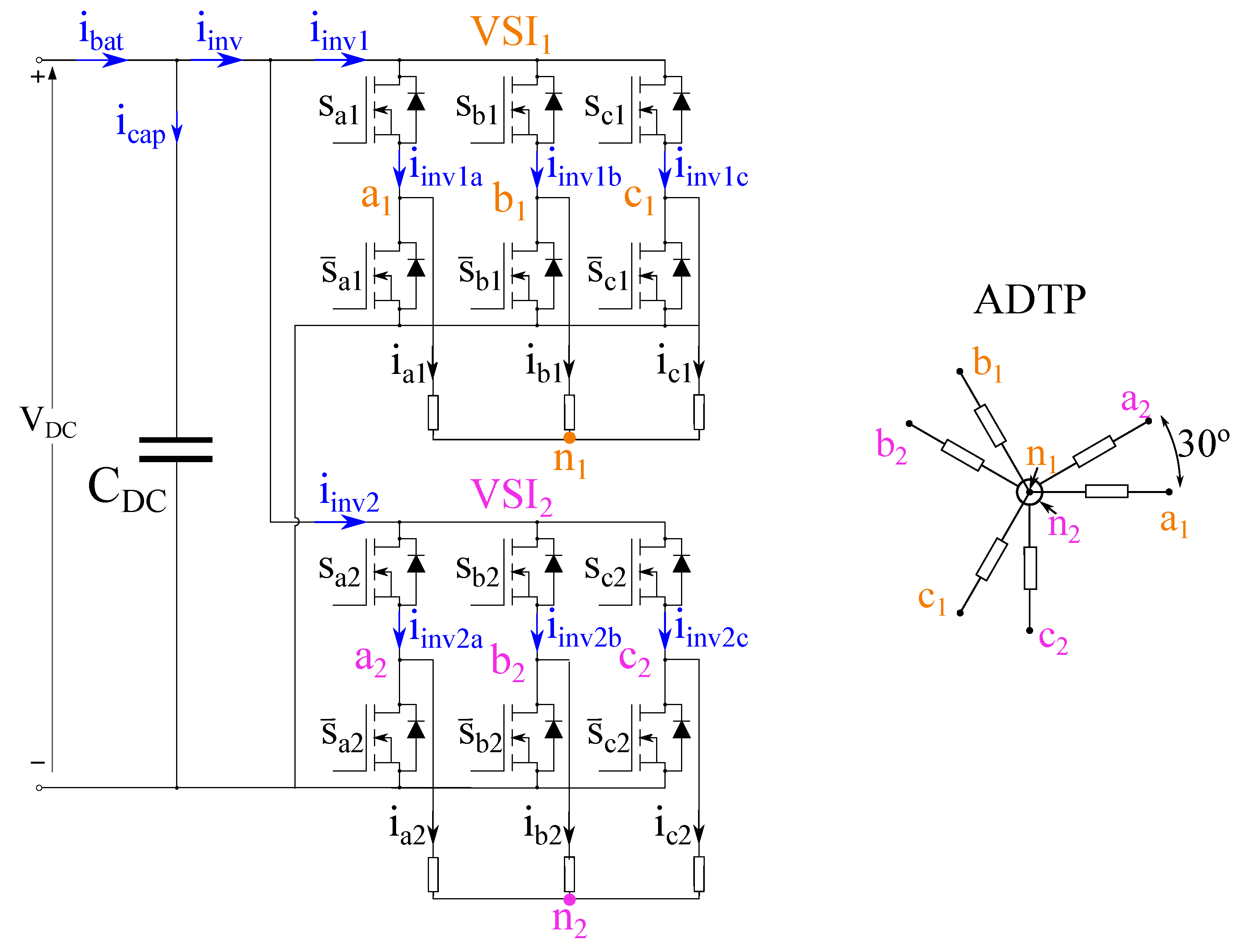 Machines 11 00267 g001 Machines 11 00267 g001