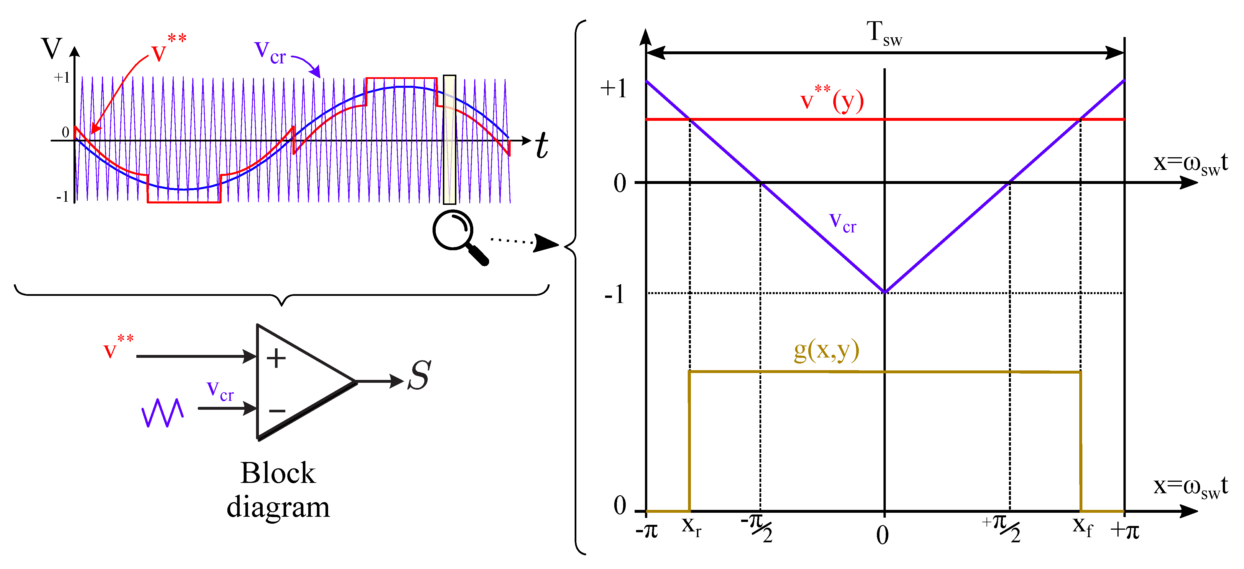 Machines 11 00267 g004 Machines 11 00267 g004