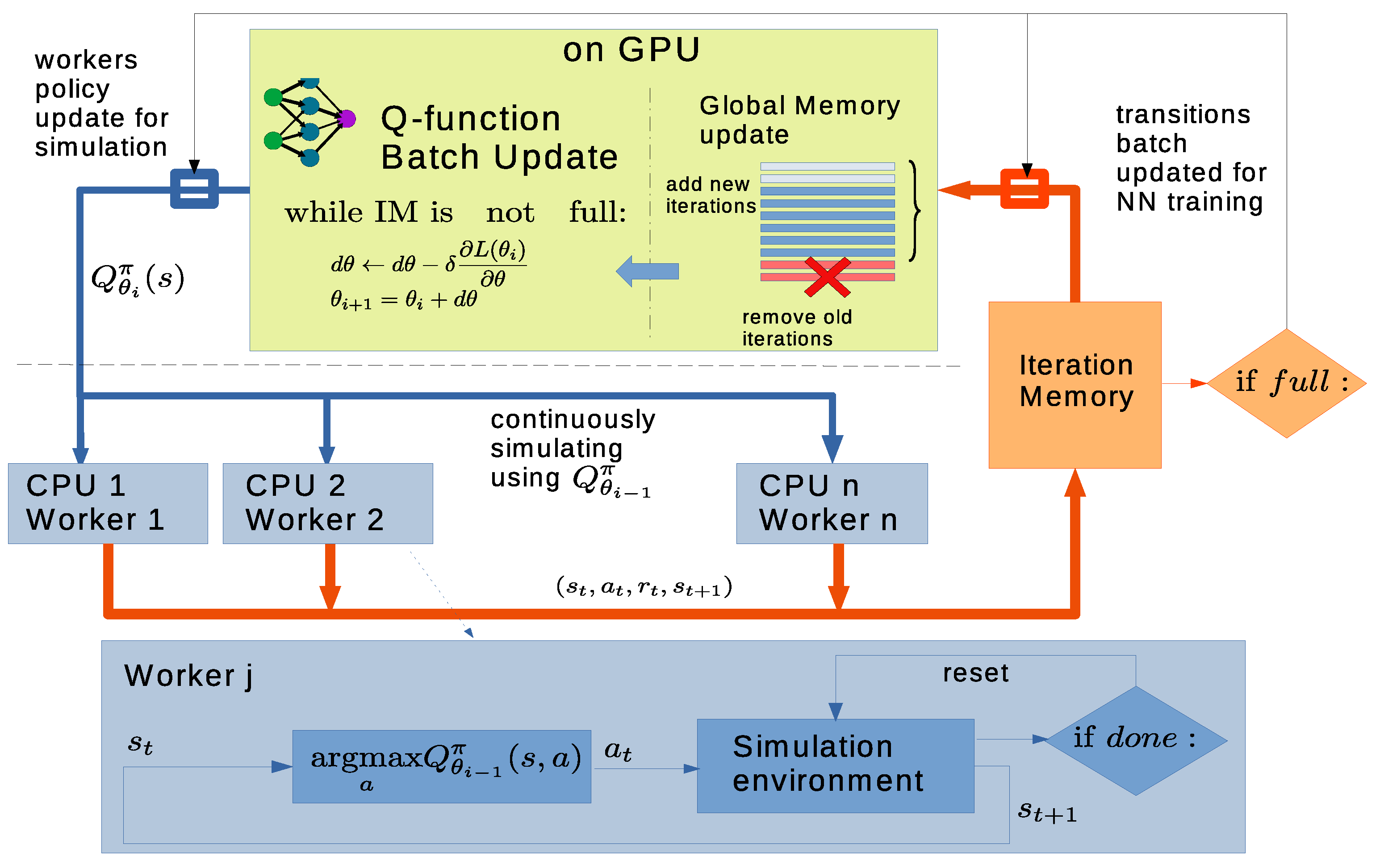 Machines 11 00268 g006 550