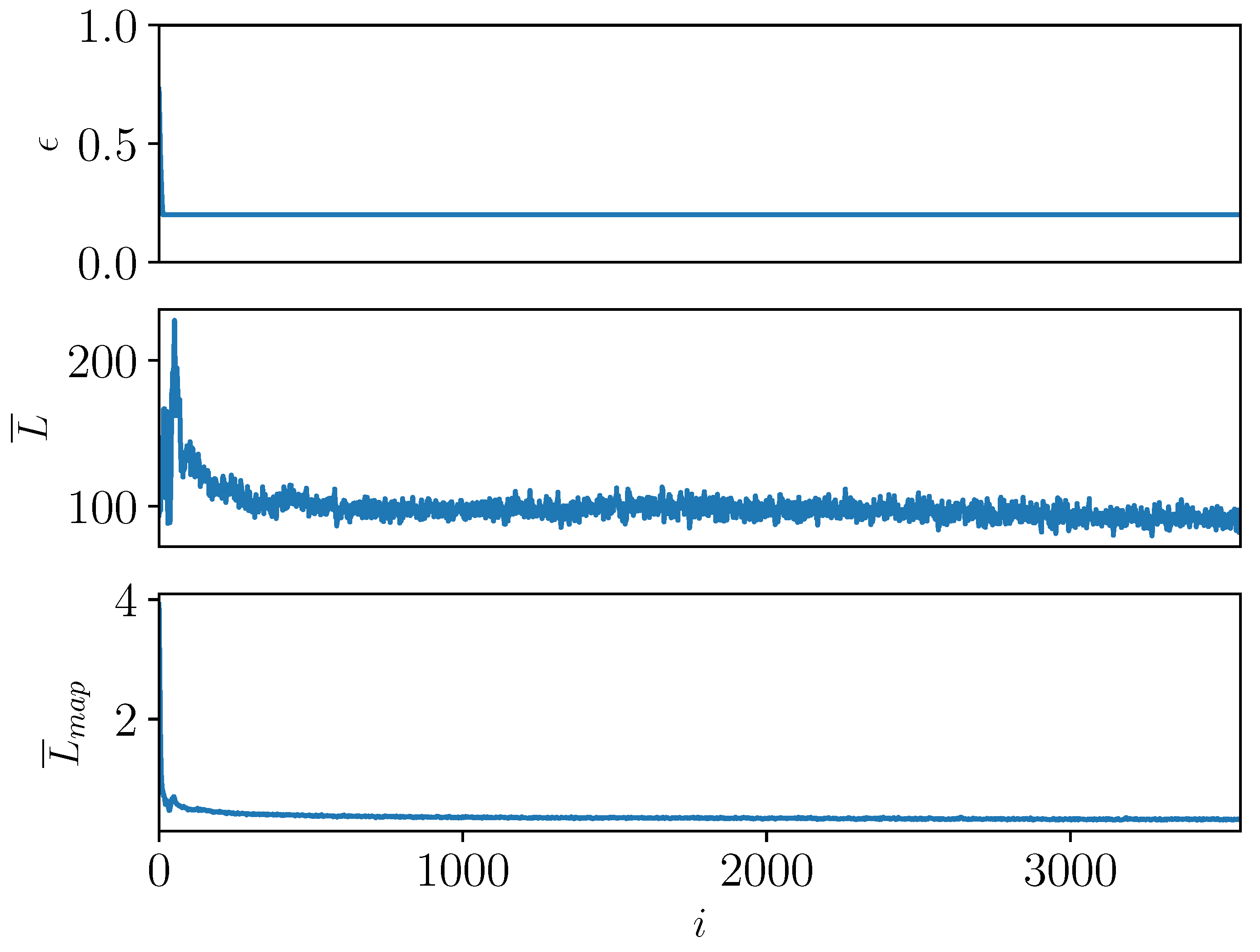 Machines 11 00268 g009 550