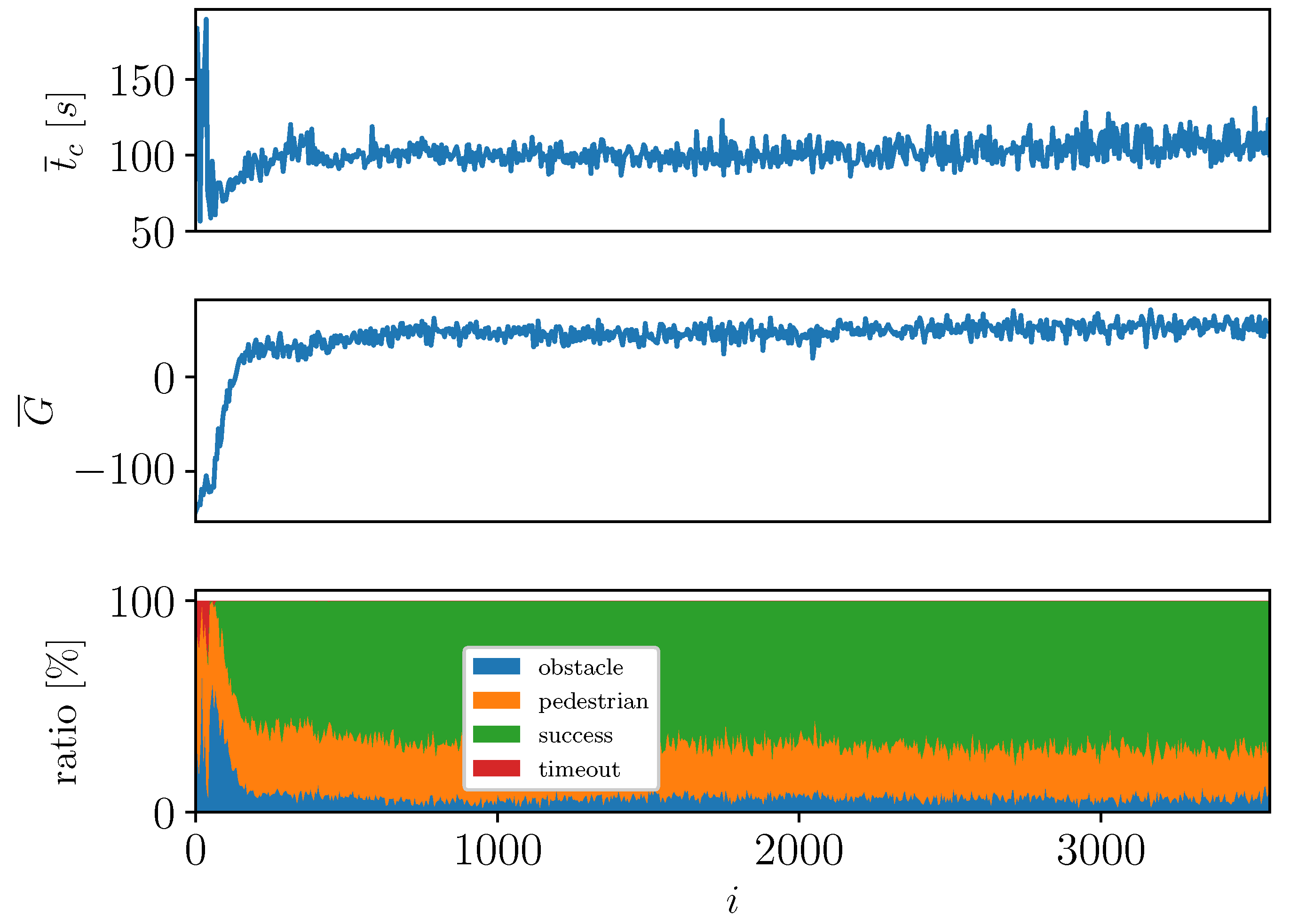 Machines 11 00268 g010 550