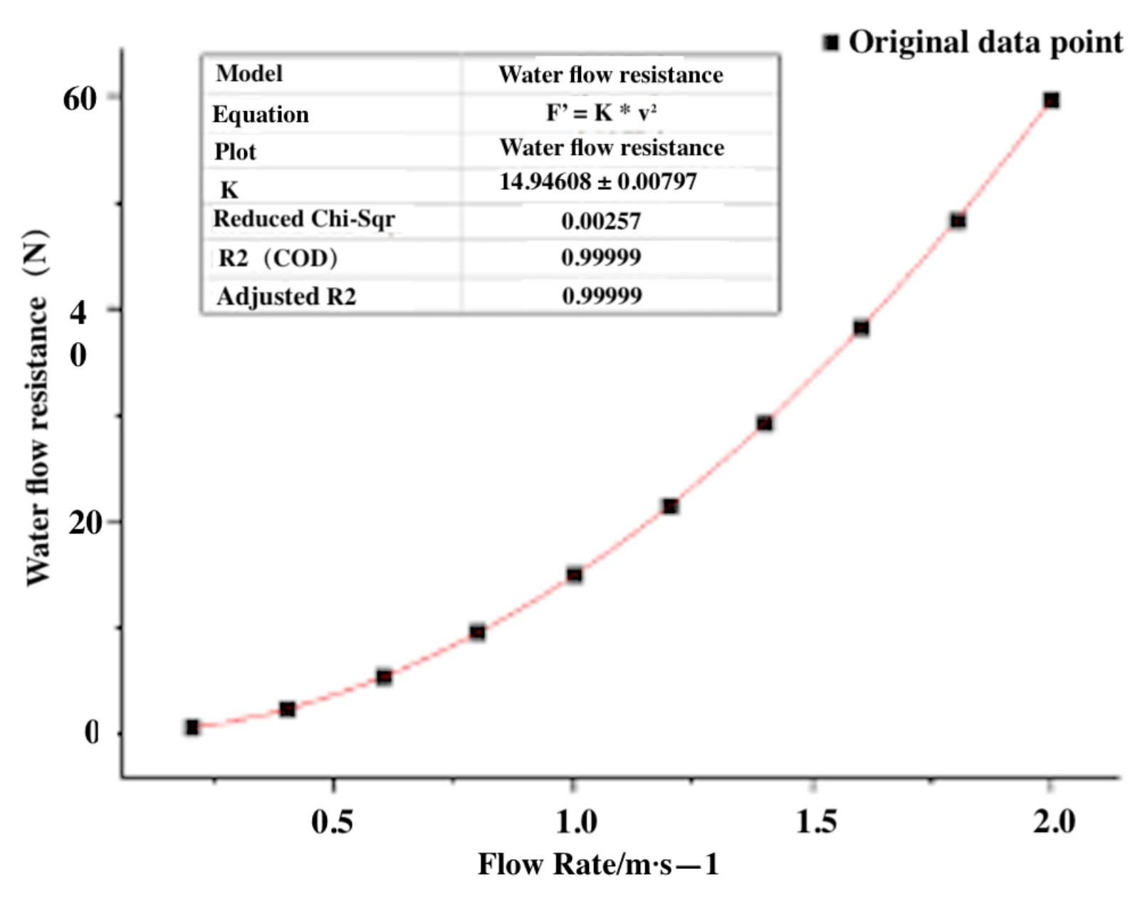 Machines 11 00269 g011