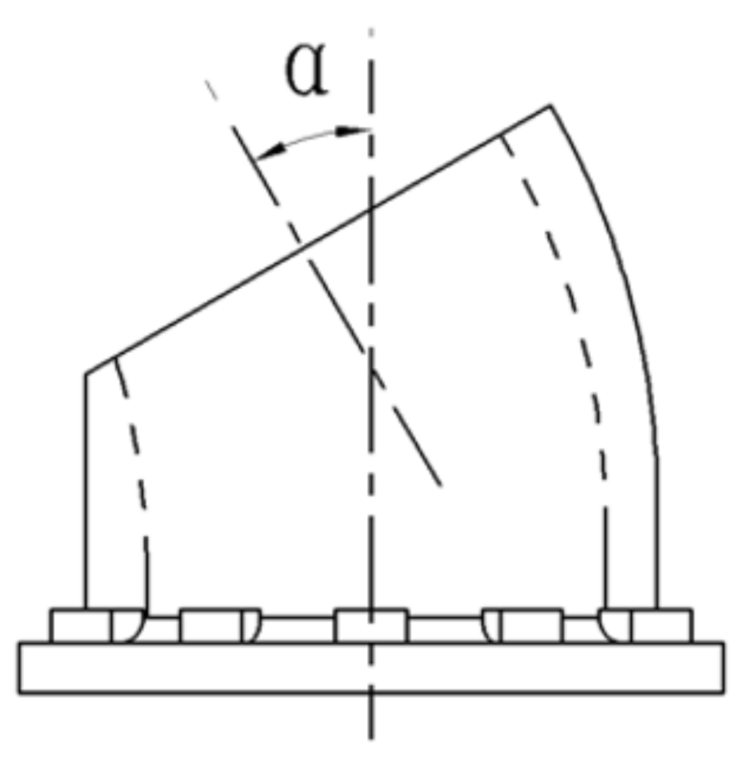 Machines 11 00269 g016