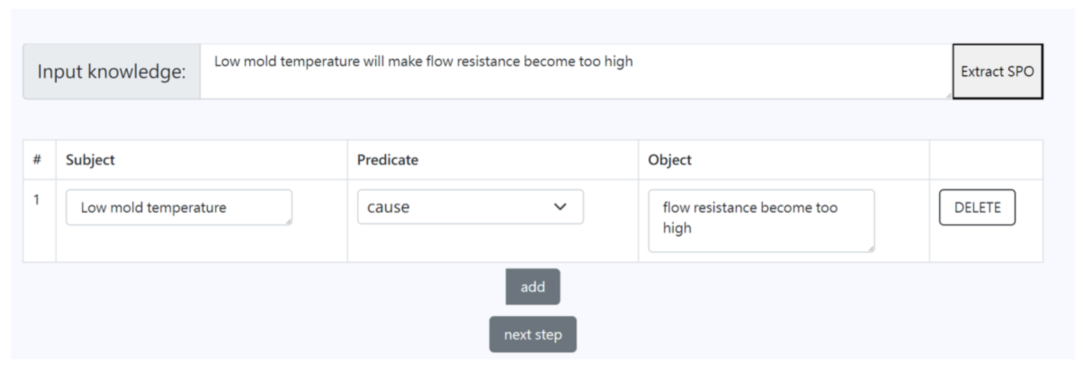 Machines 11 00271 g007