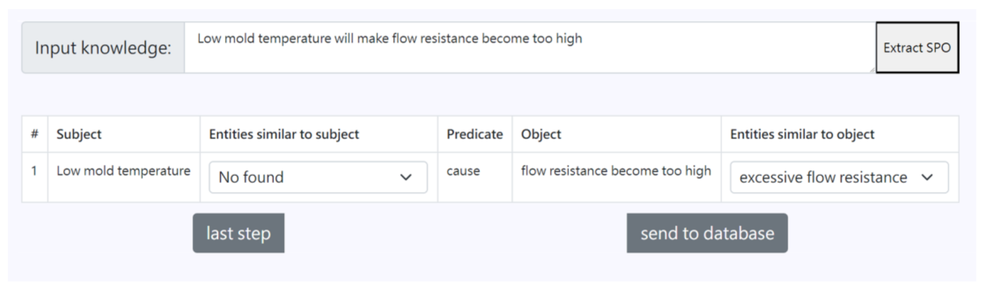 Machines 11 00271 g008