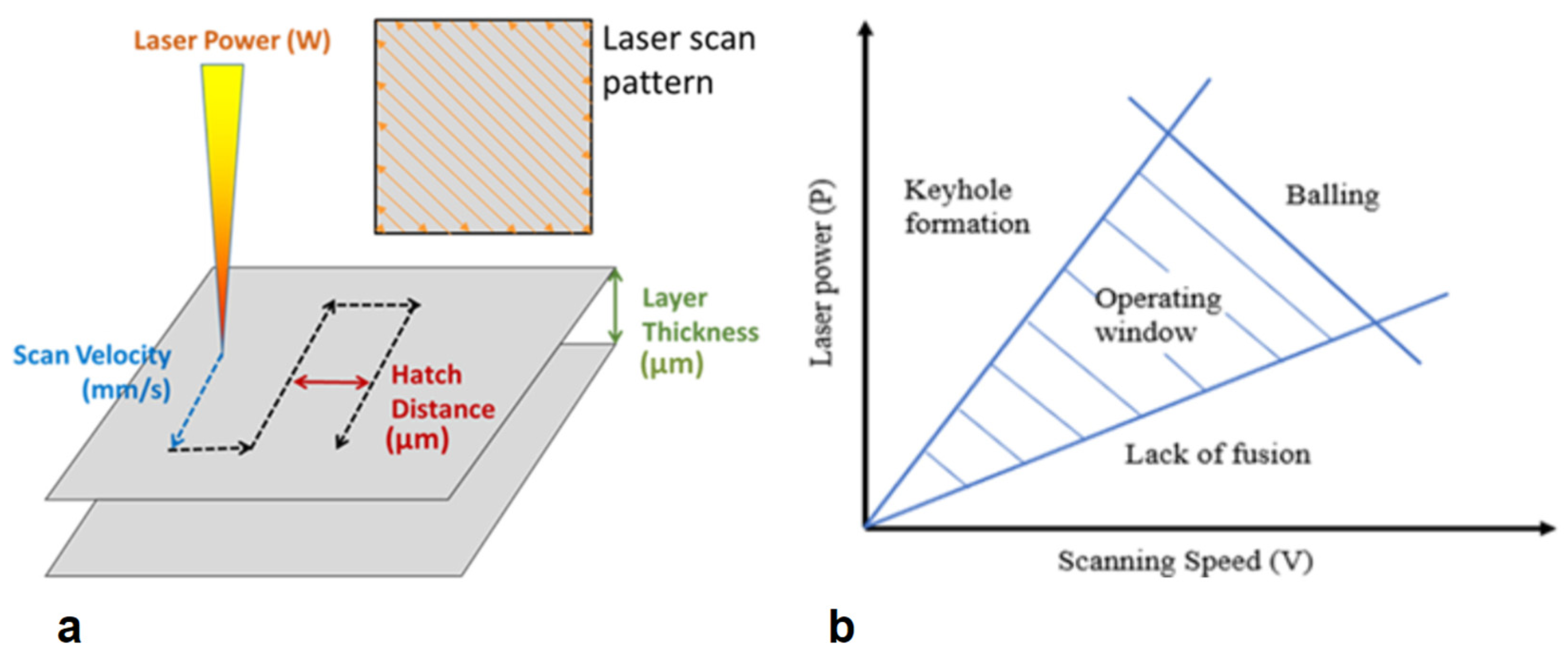 Machines 11 00272 g001