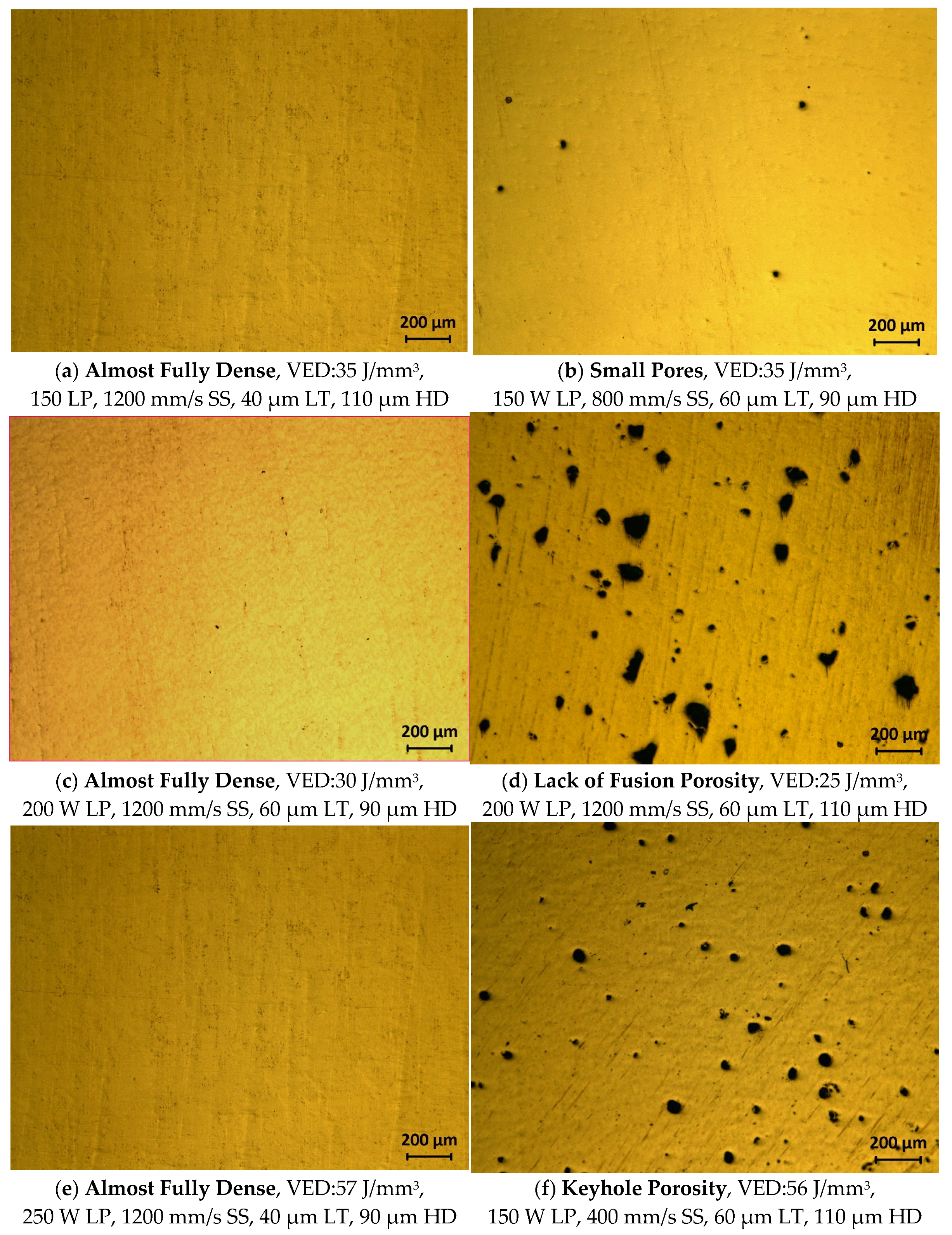 Machines 11 00272 g005