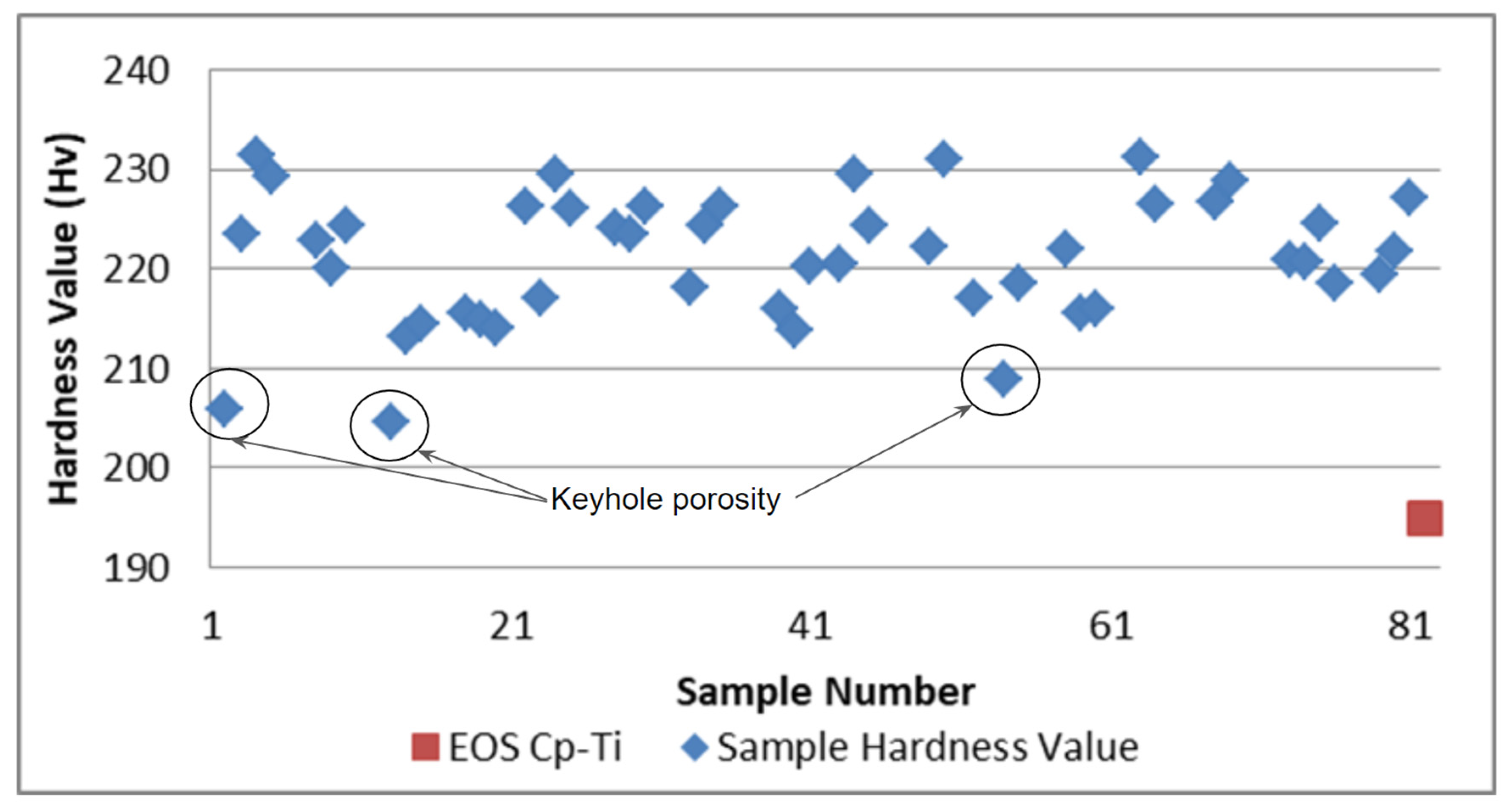 Machines 11 00272 g008