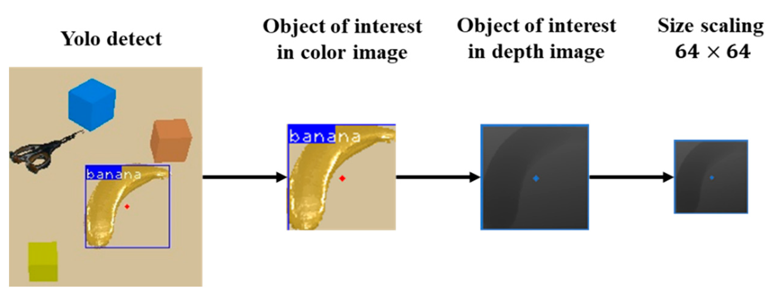 Machines 11 00275 g005