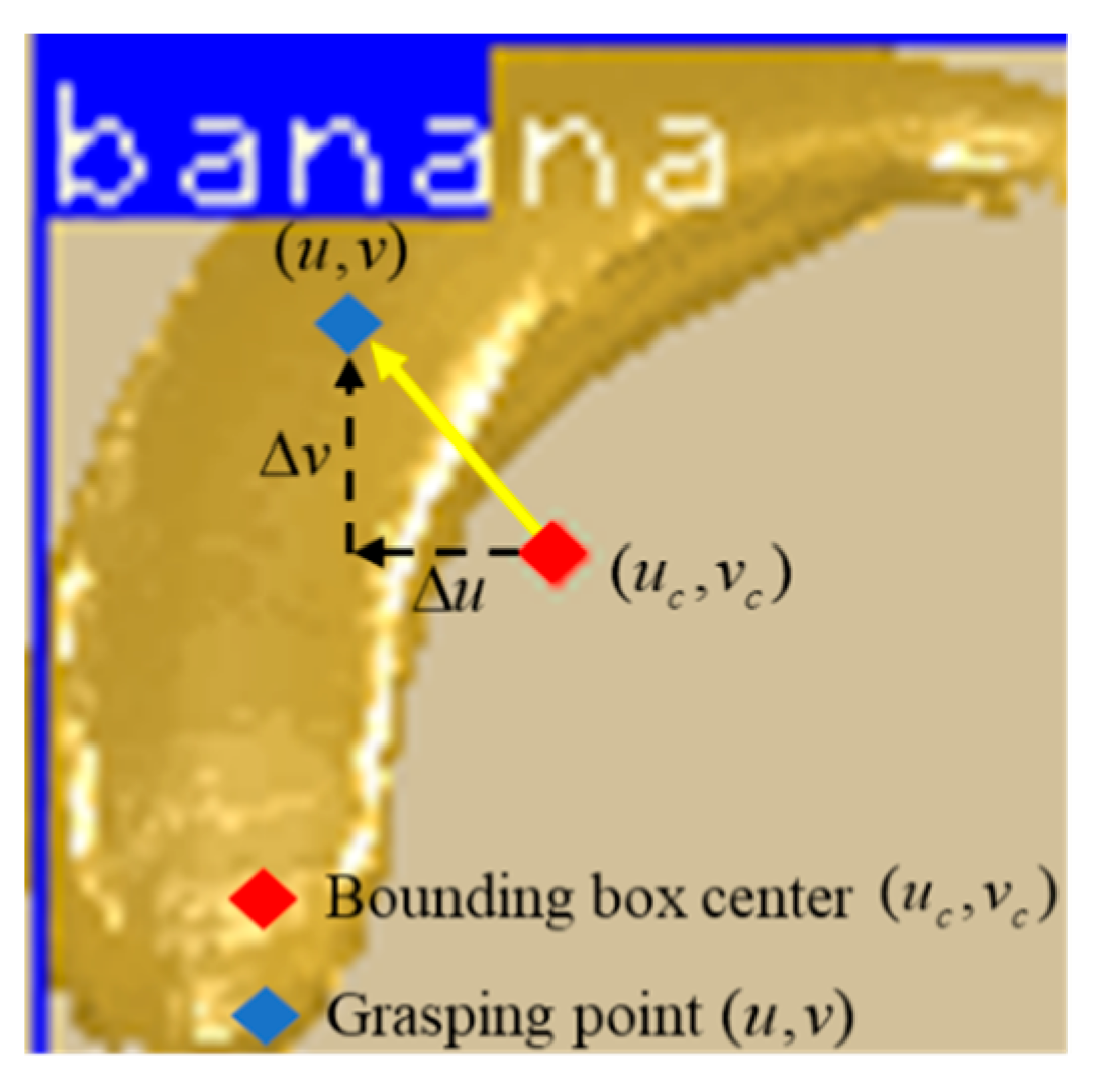 Machines 11 00275 g006