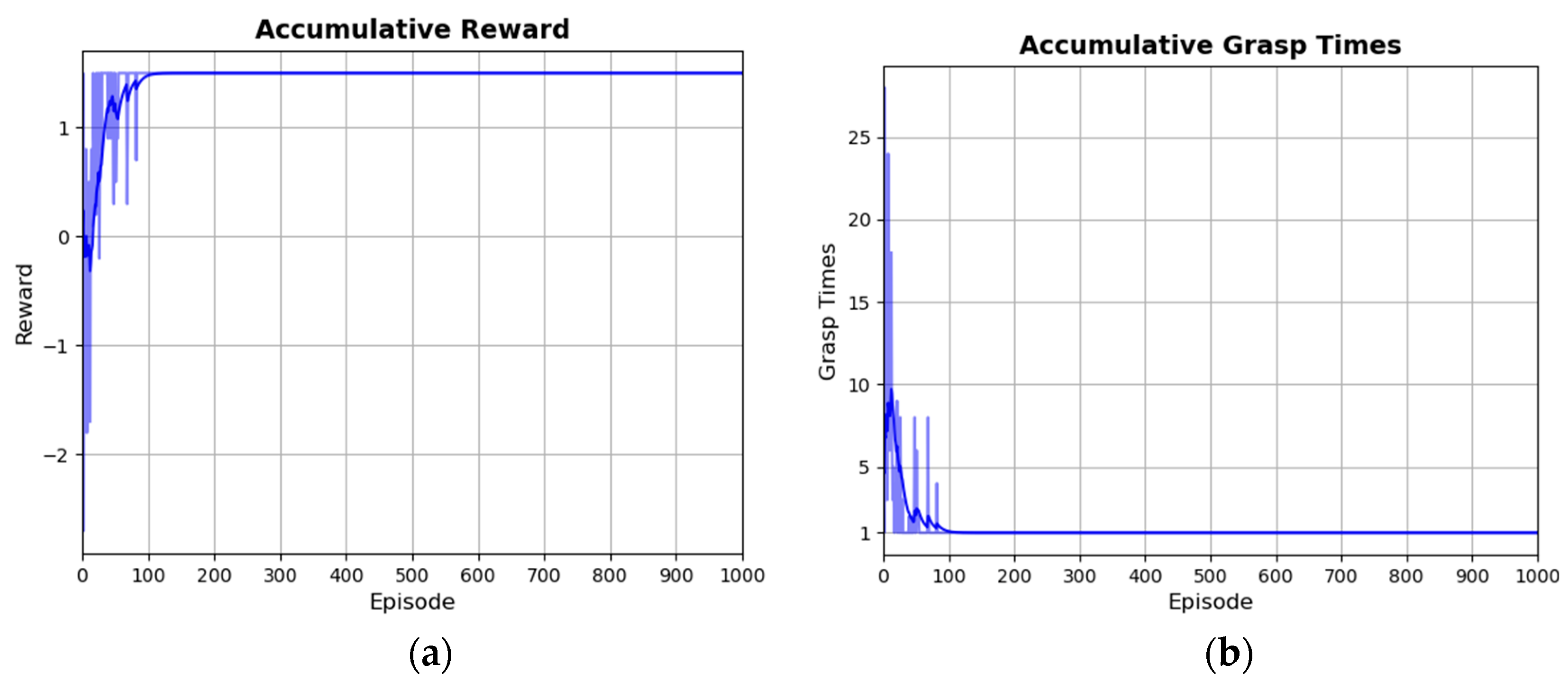 Machines 11 00275 g013