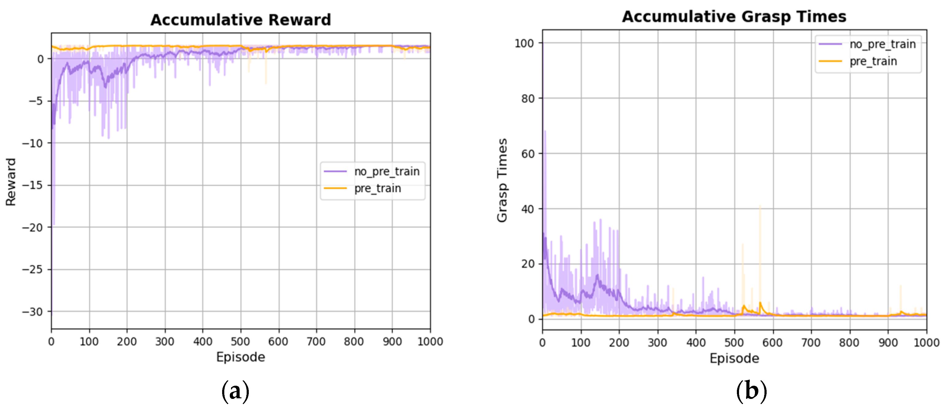 Machines 11 00275 g014