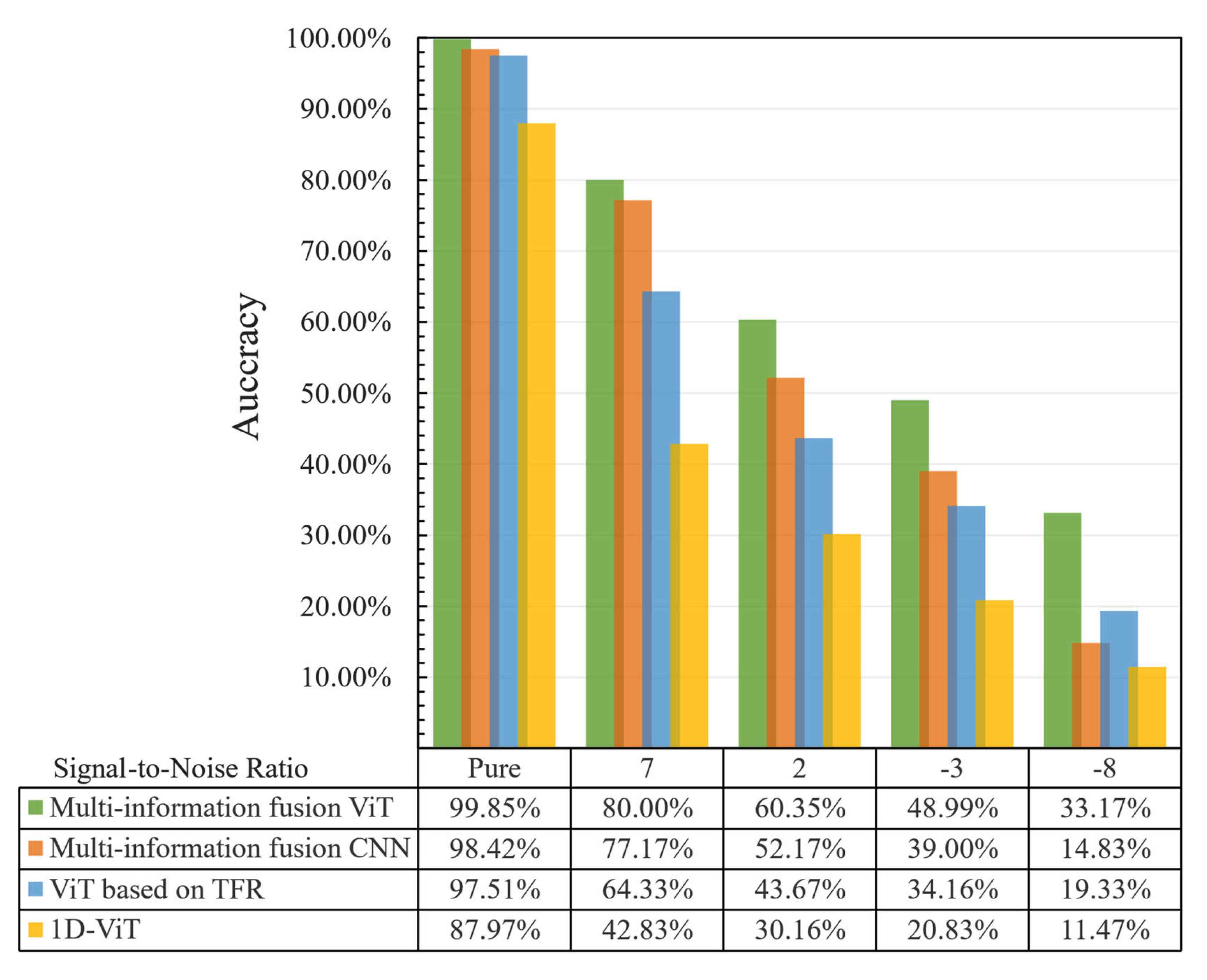 Machines 11 00277 g012