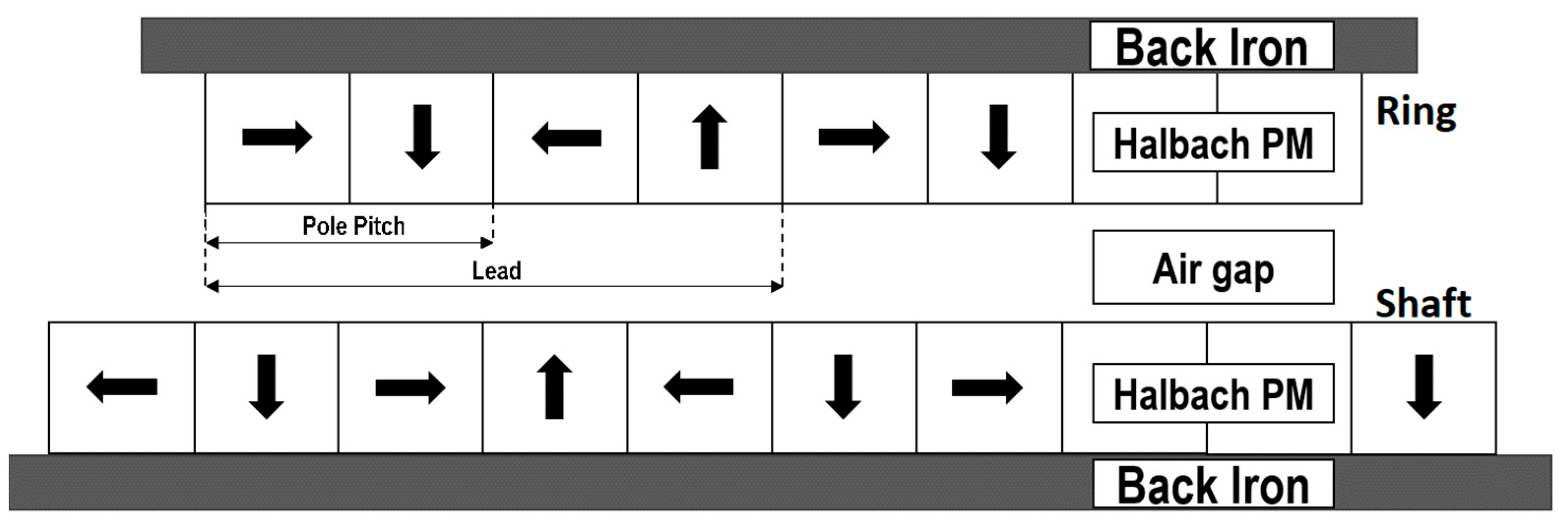 Machines 11 00278 g001