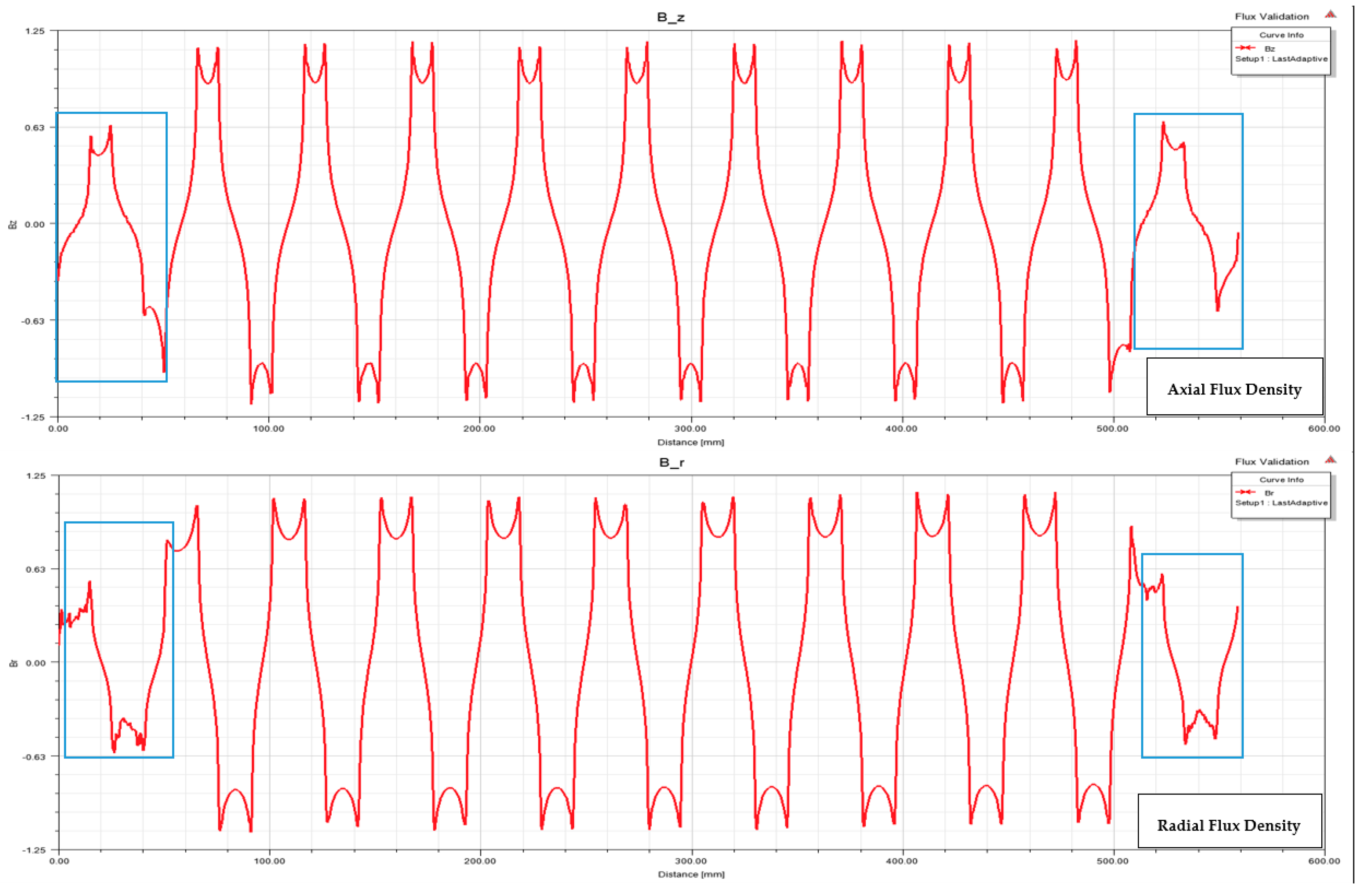 Machines 11 00278 g006