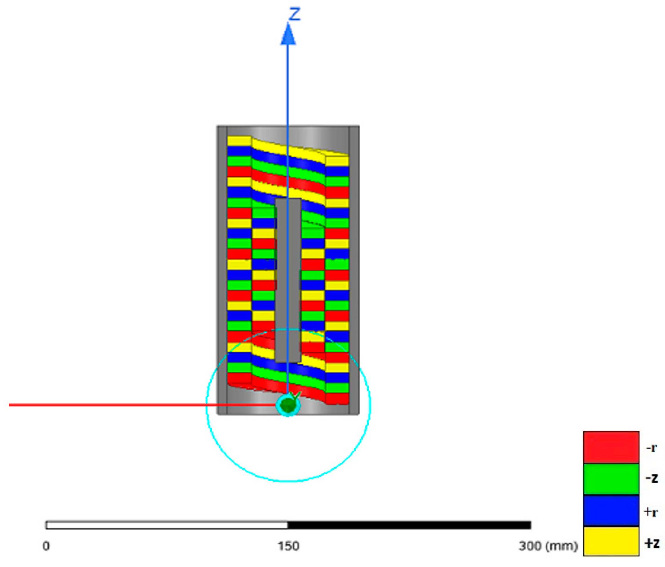 Machines 11 00278 g011