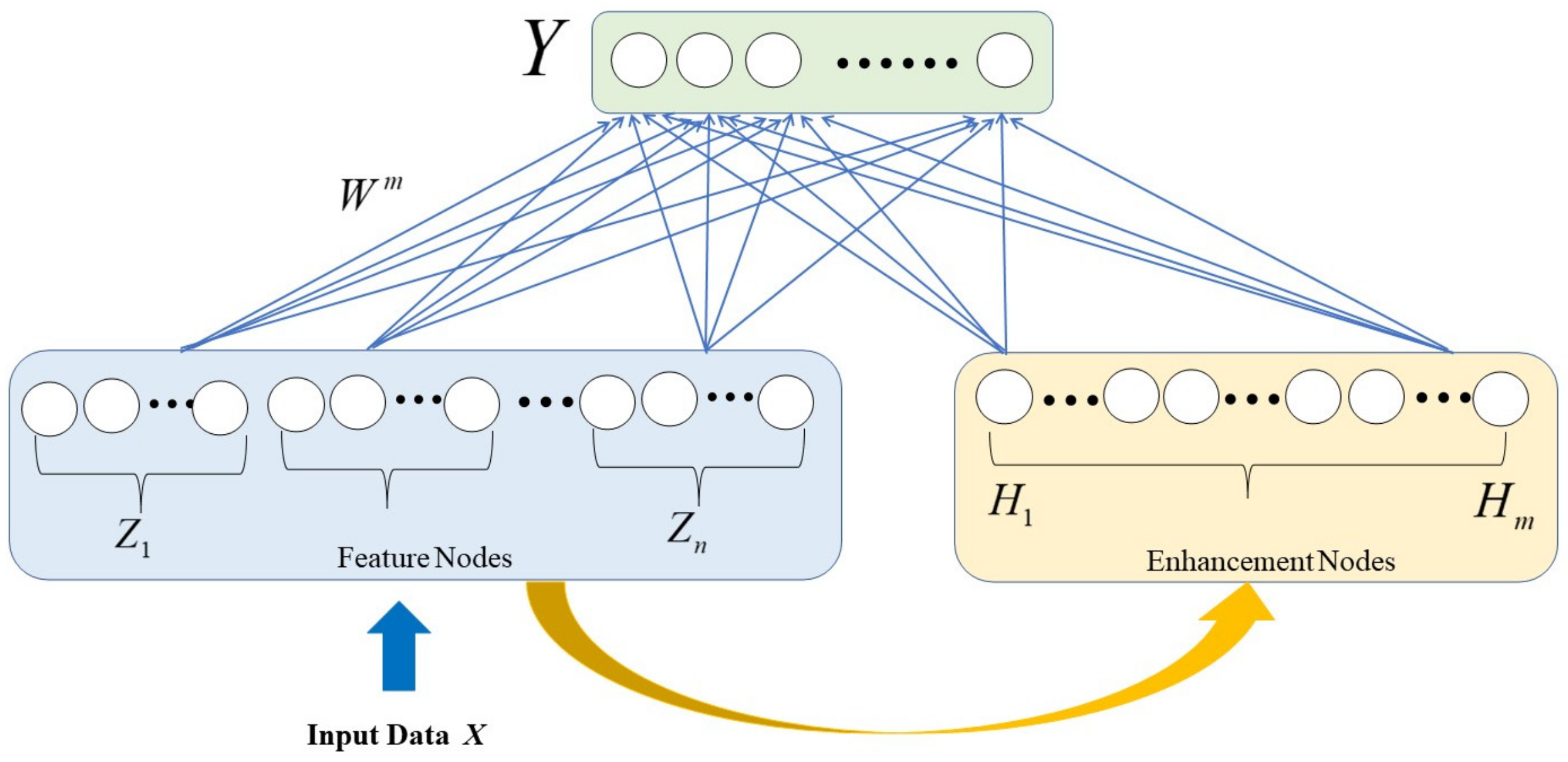 Machines 11 00279 g002