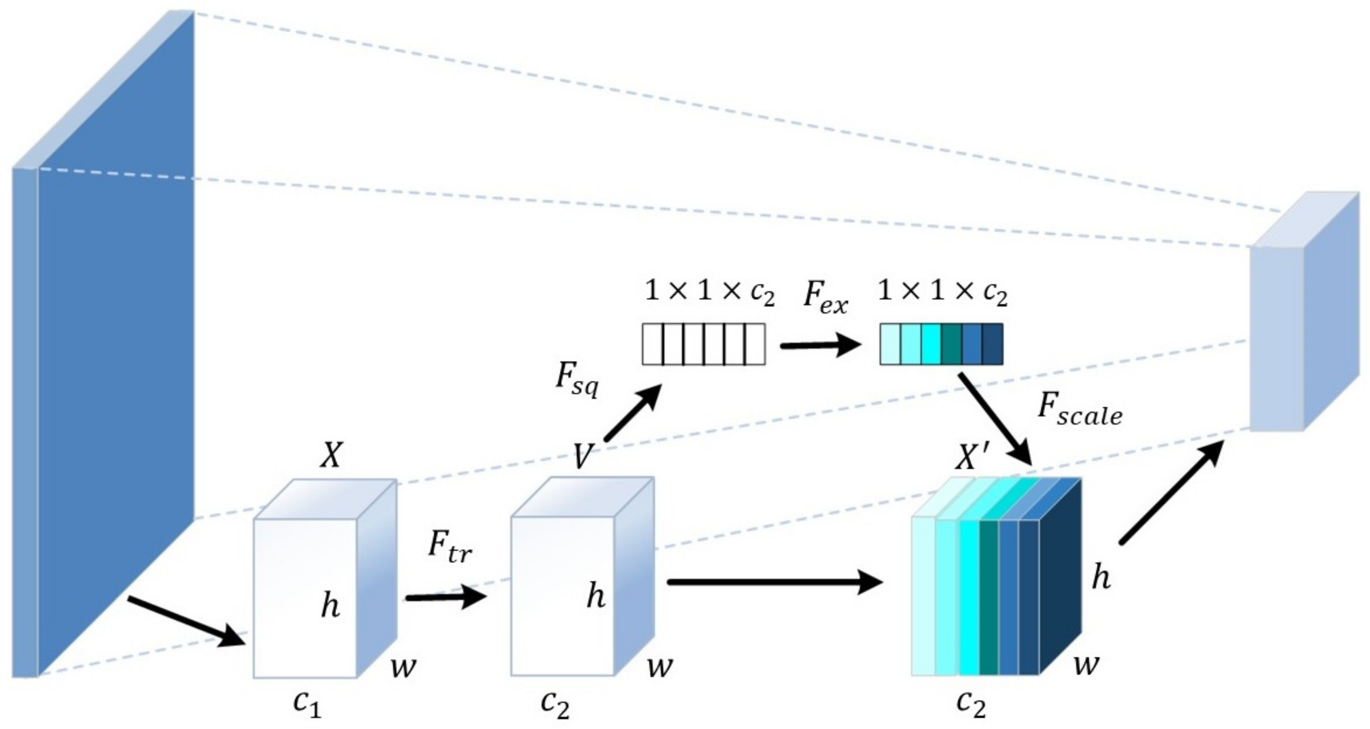 Machines 11 00279 g006