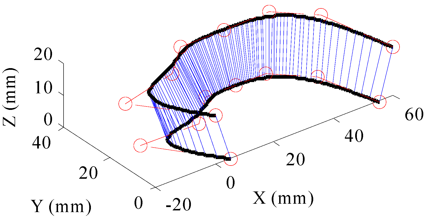 Machines 11 00281 g005 Machines 11 00281 g005