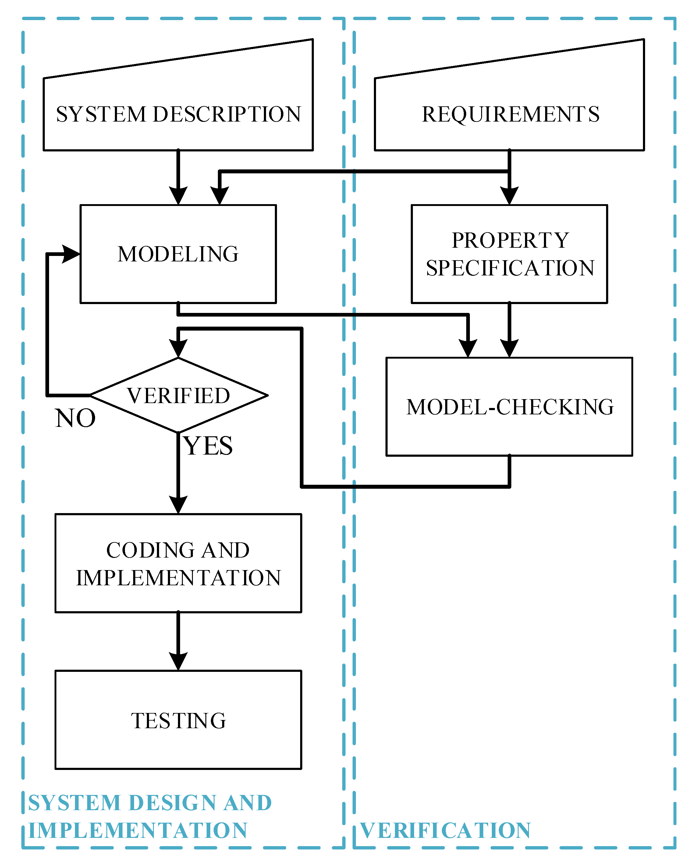 Machines 11 00282 g005