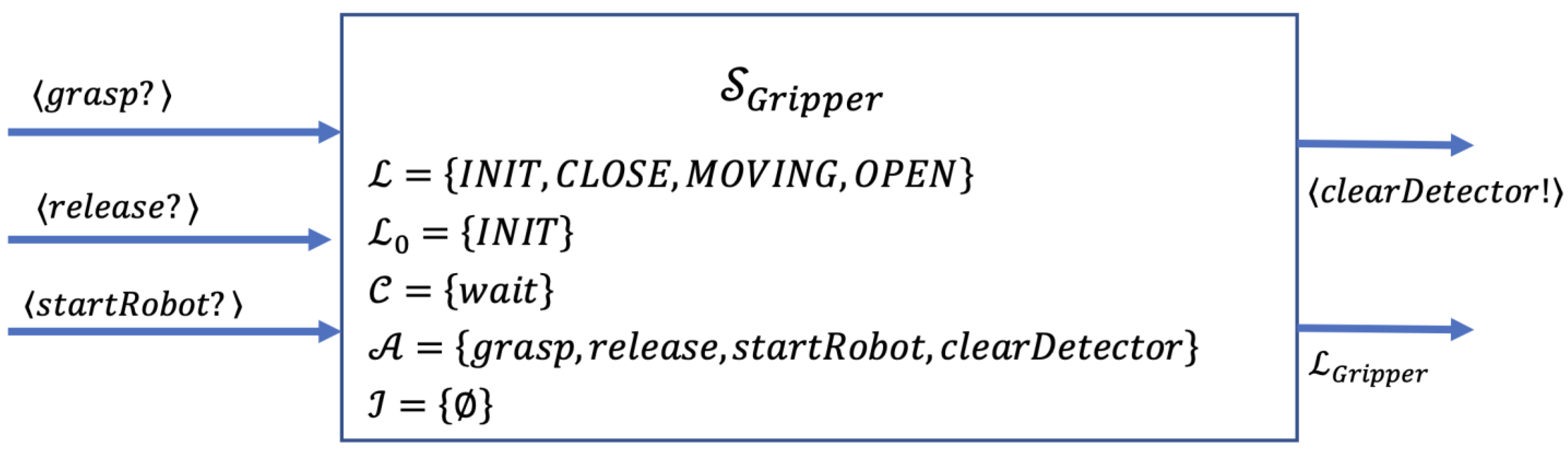 Machines 11 00282 g009