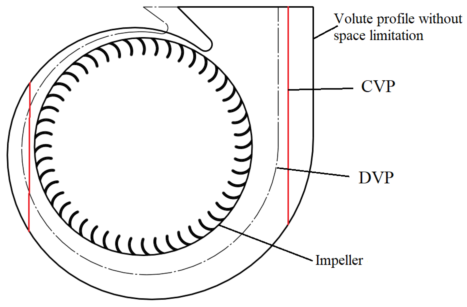 Machines 11 00283 g001