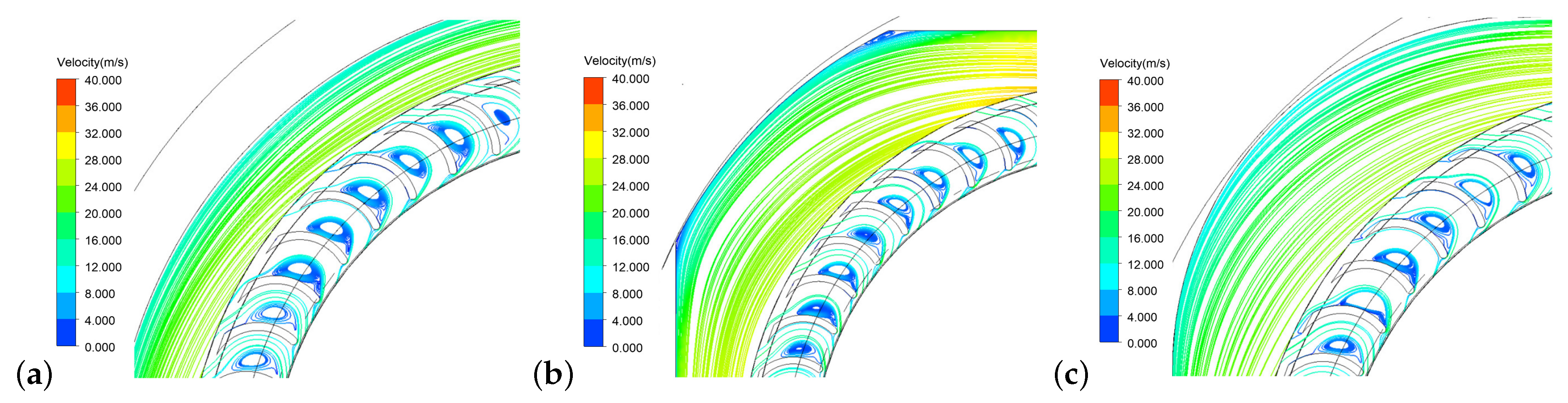 Machines 11 00283 g011