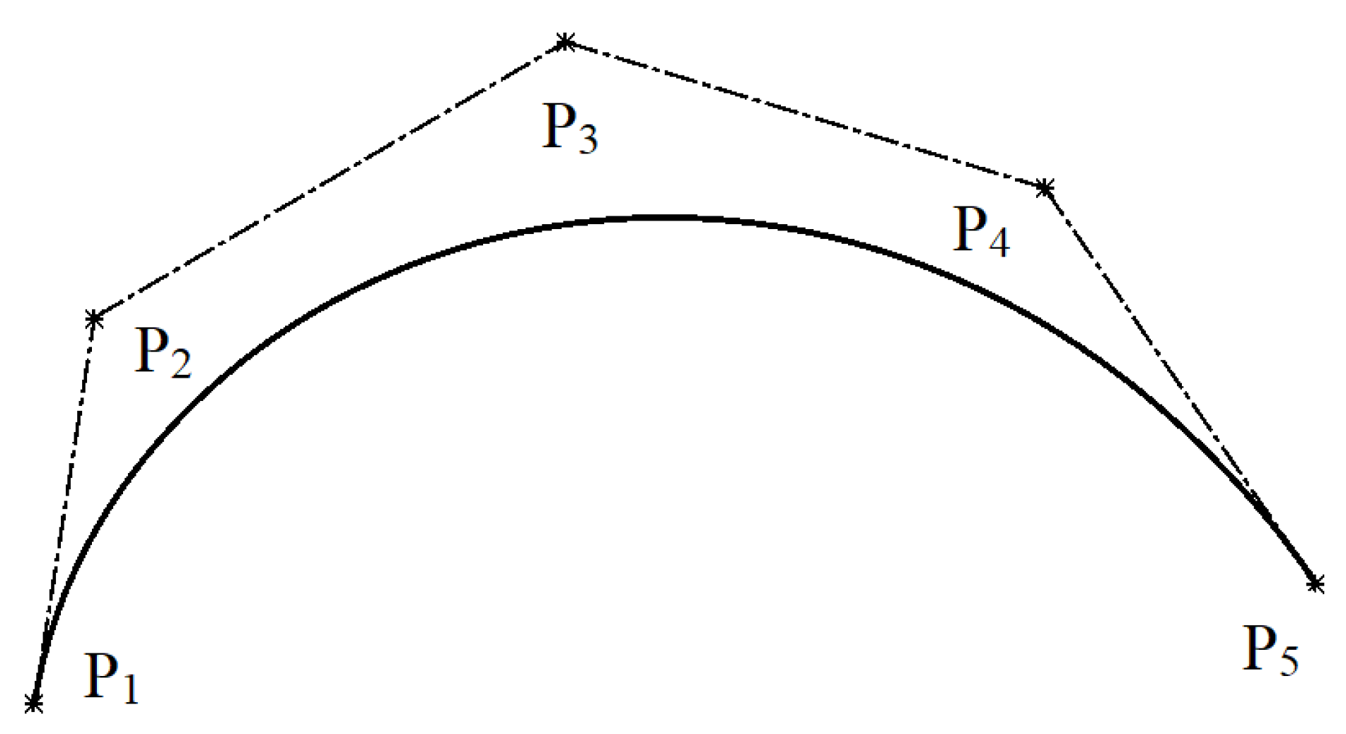 Machines 11 00283 g014