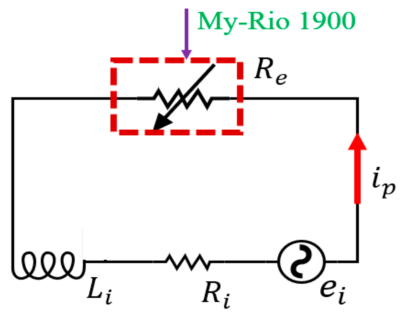 Machines 11 00284 g006 Machines 11 00284 g006