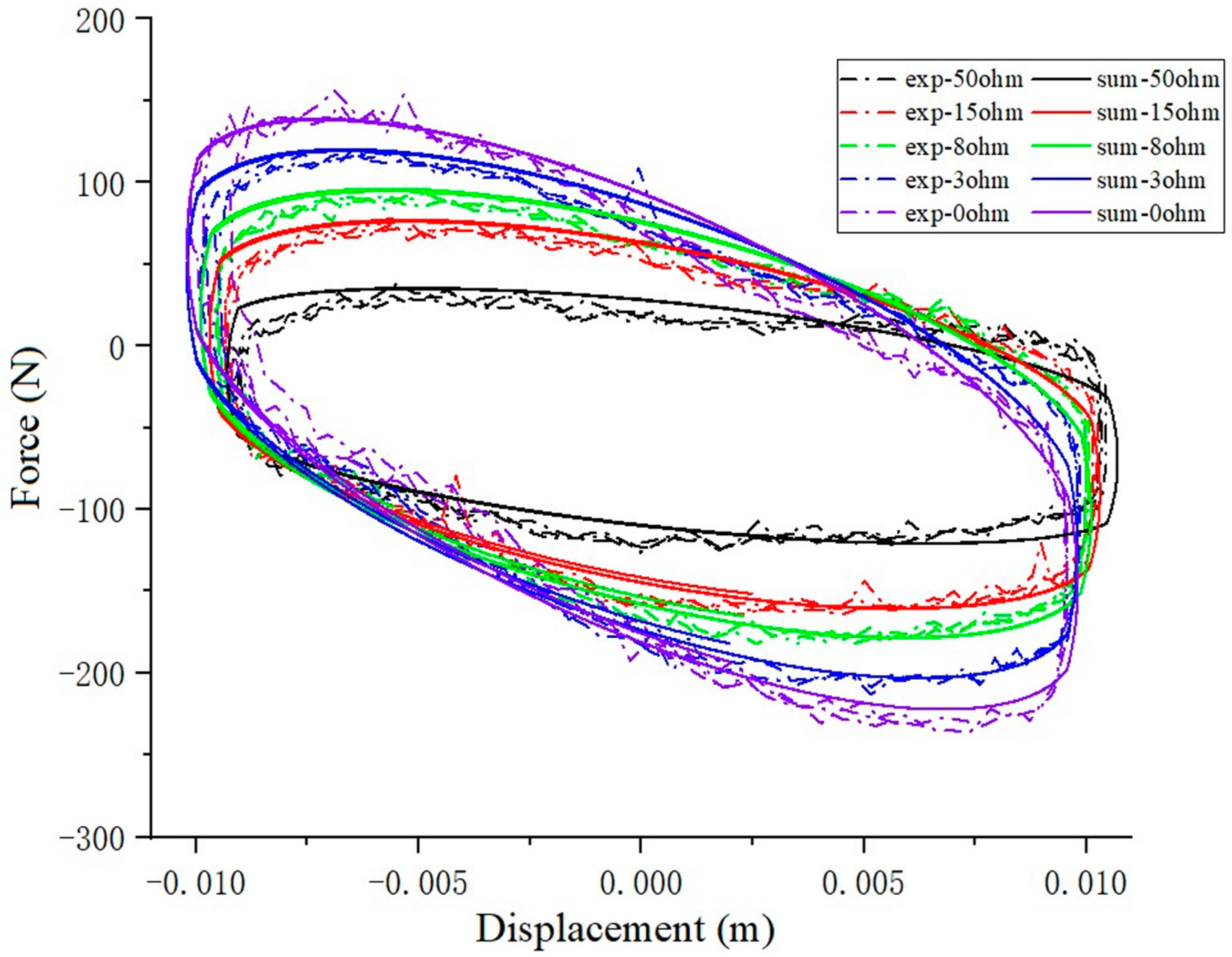 Machines 11 00284 g008 Machines 11 00284 g008