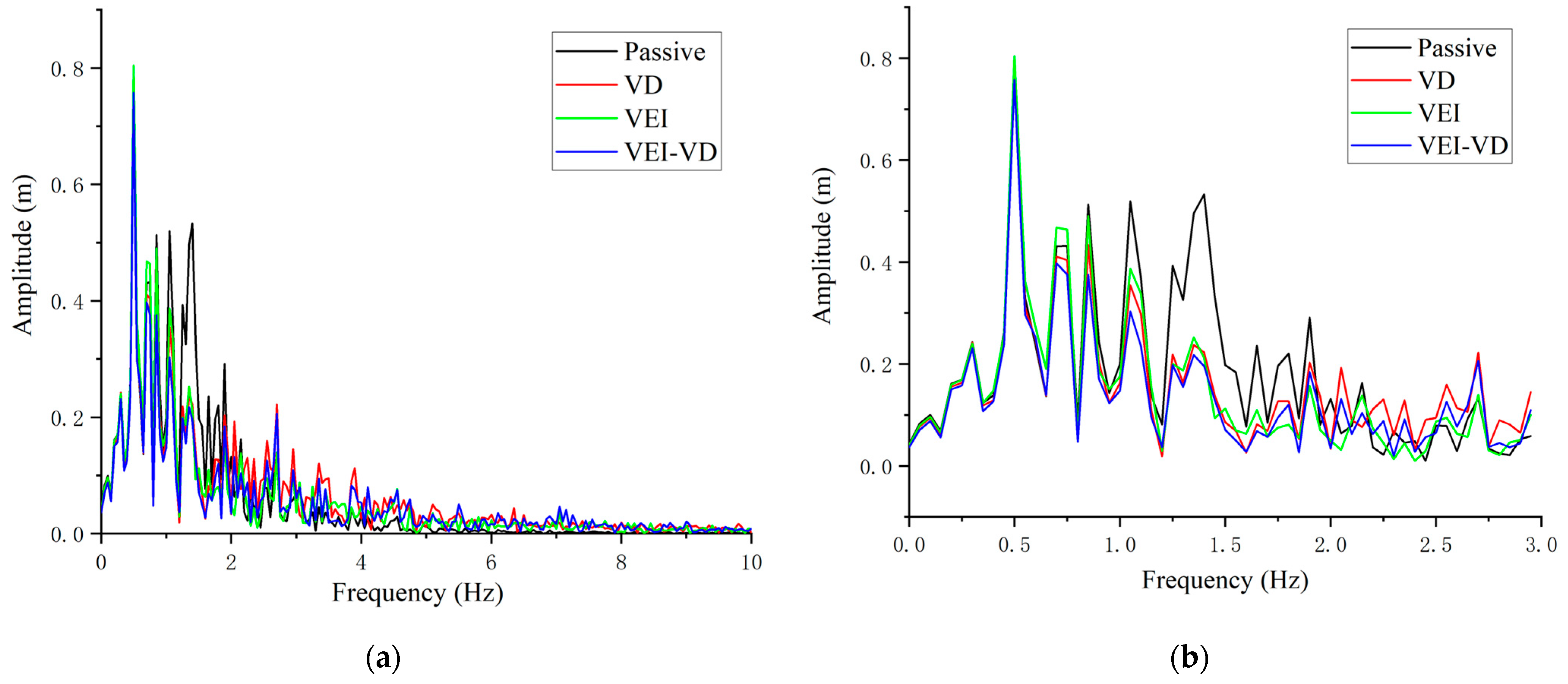 Machines 11 00284 g018 Machines 11 00284 g018