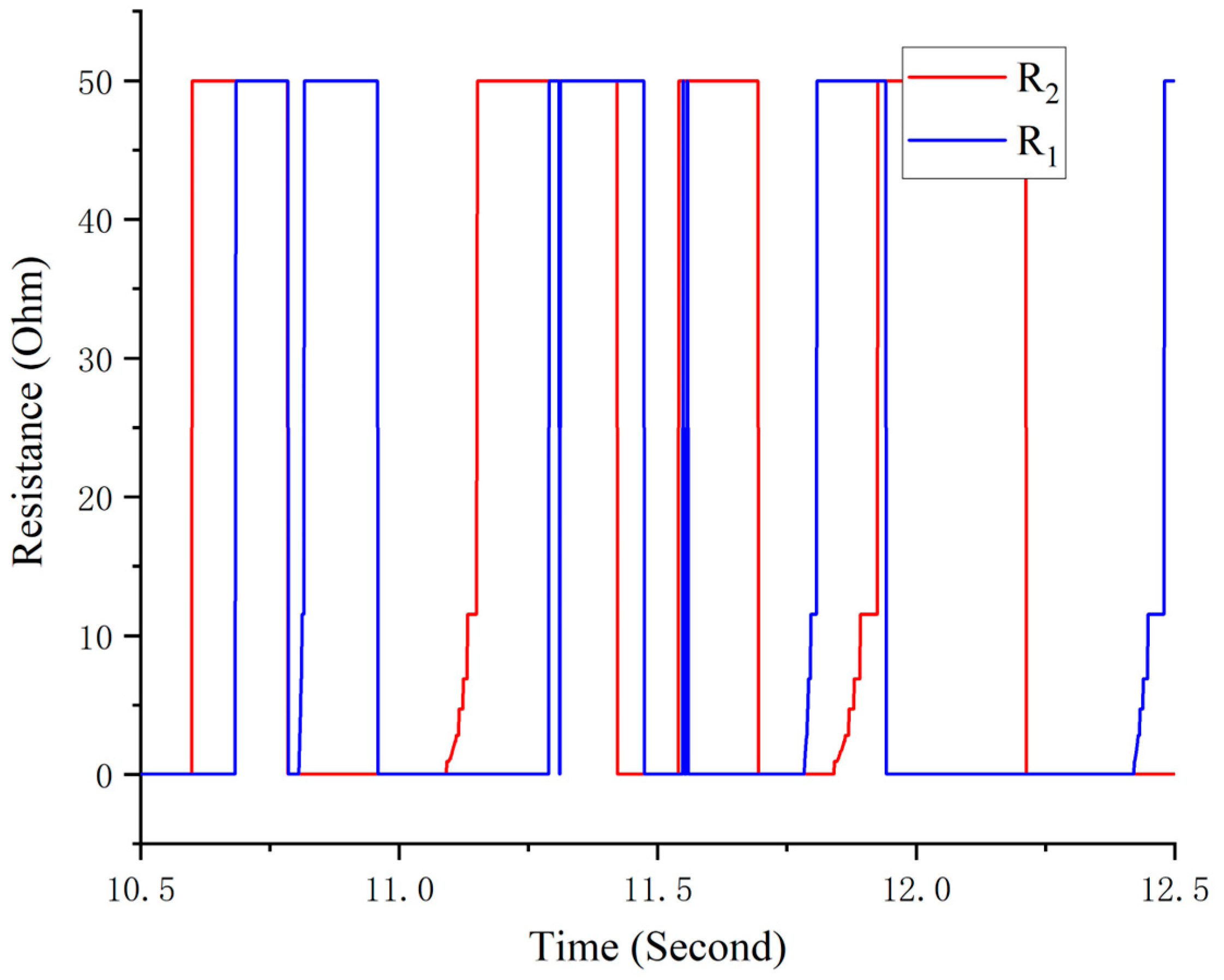 Machines 11 00284 g021 Machines 11 00284 g021