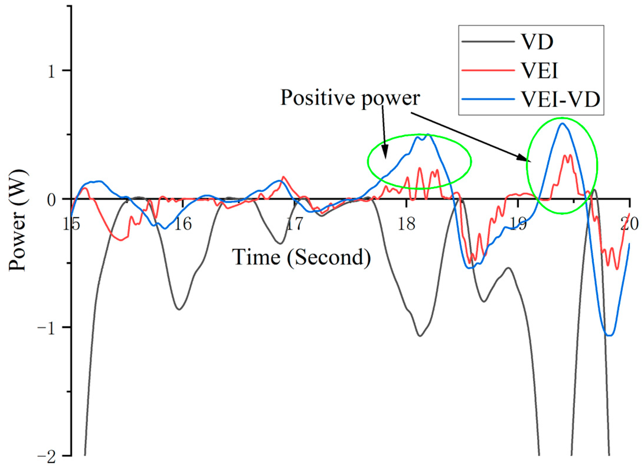 Machines 11 00284 g022 Machines 11 00284 g022
