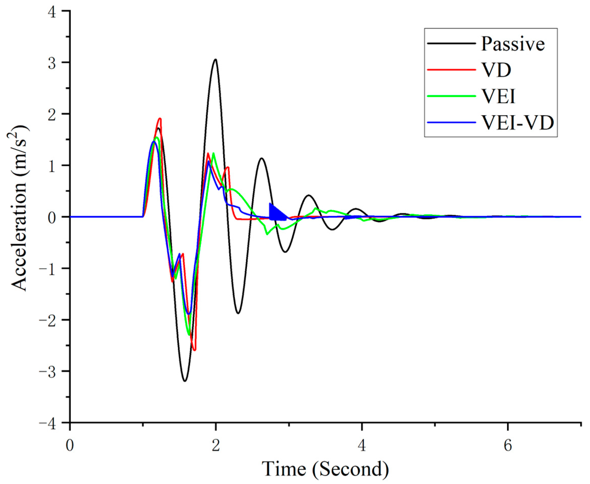 Machines 11 00284 g023 Machines 11 00284 g023