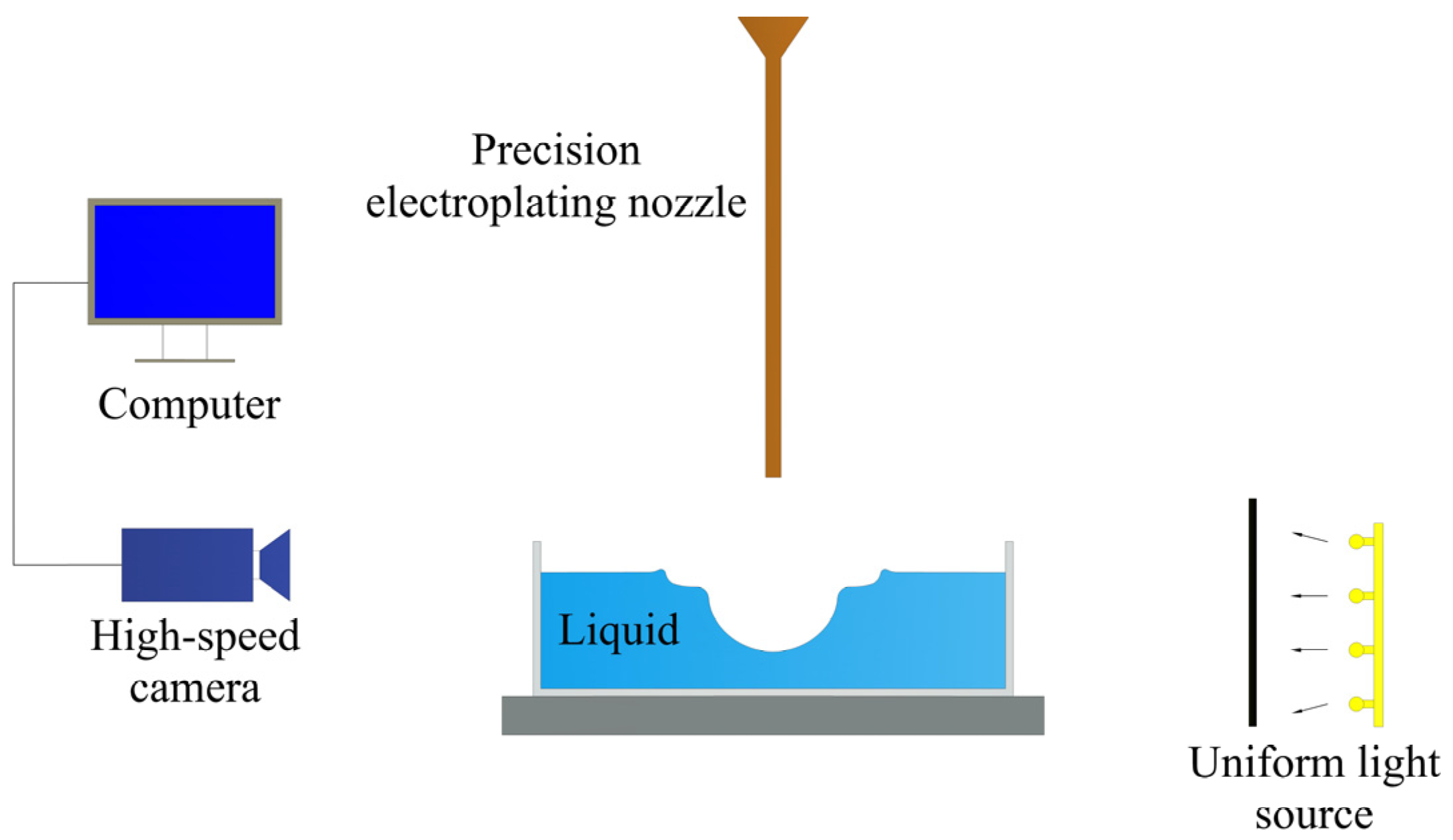 Machines 11 00285 g008 Machines 11 00285 g008