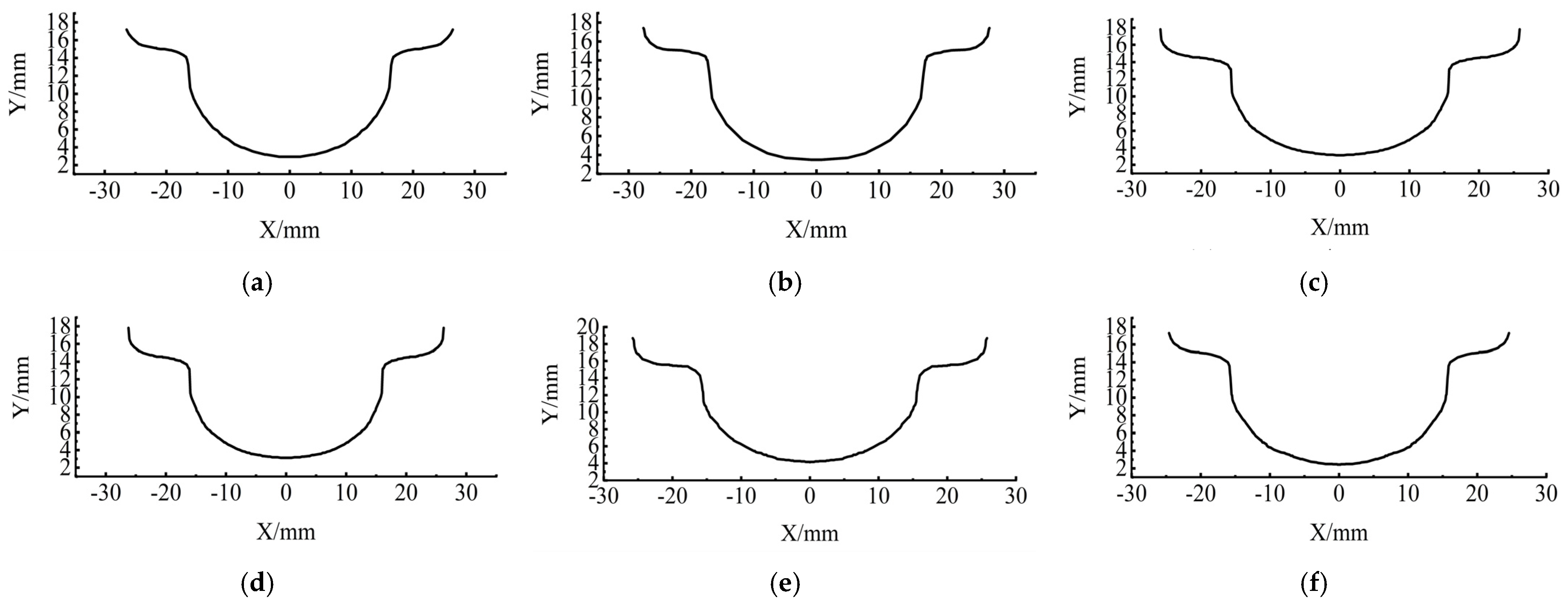 Machines 11 00285 g011a Machines 11 00285 g011a