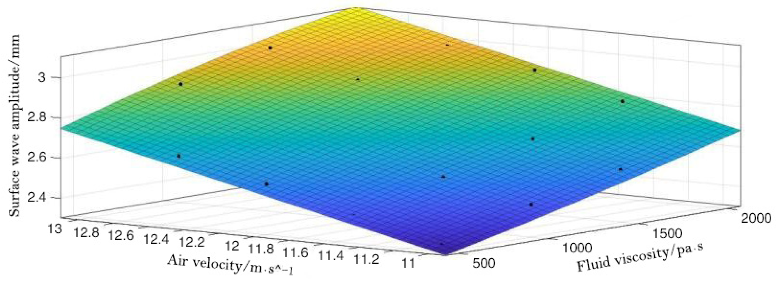 Machines 11 00285 g012 Machines 11 00285 g012