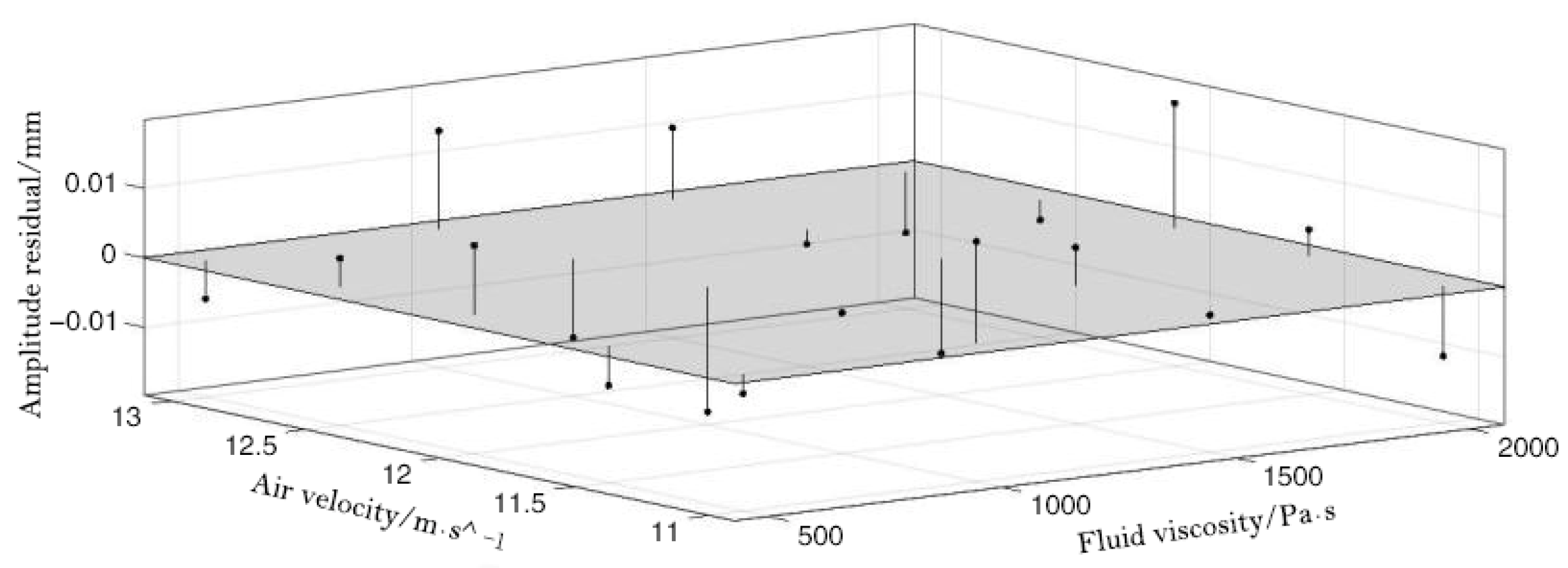 Machines 11 00285 g013 Machines 11 00285 g013