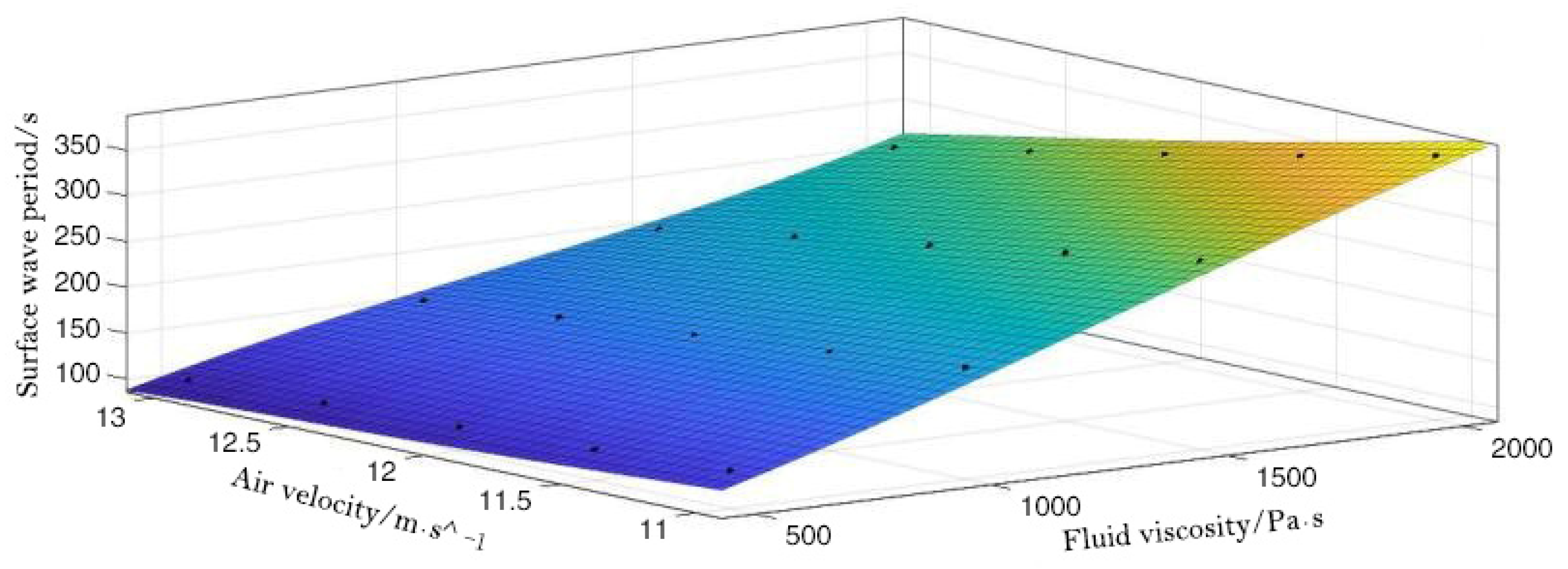 Machines 11 00285 g014 Machines 11 00285 g014