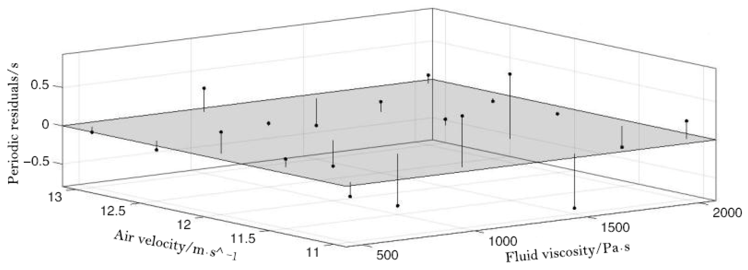 Machines 11 00285 g015 Machines 11 00285 g015