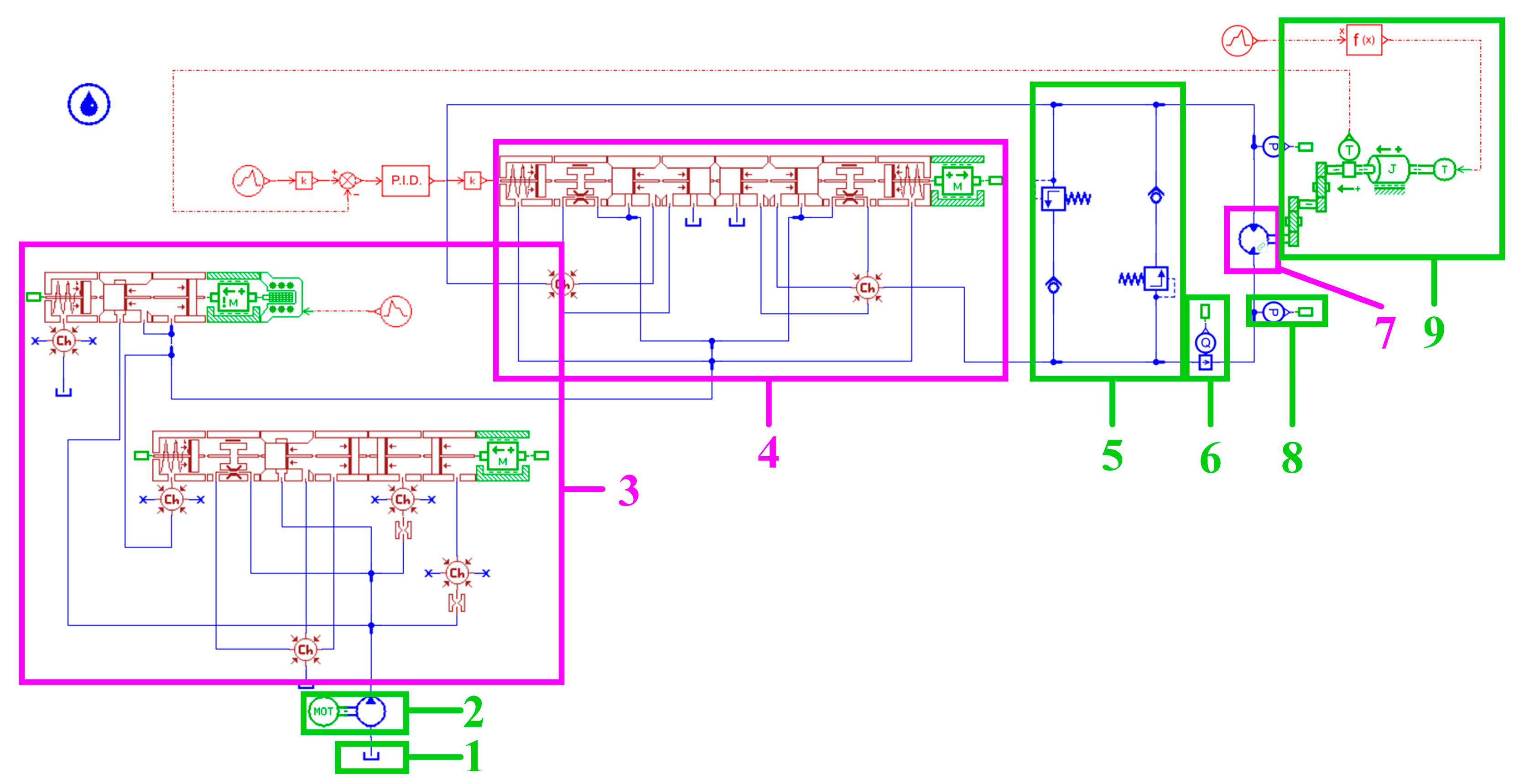 Machines 11 00286 g003 550