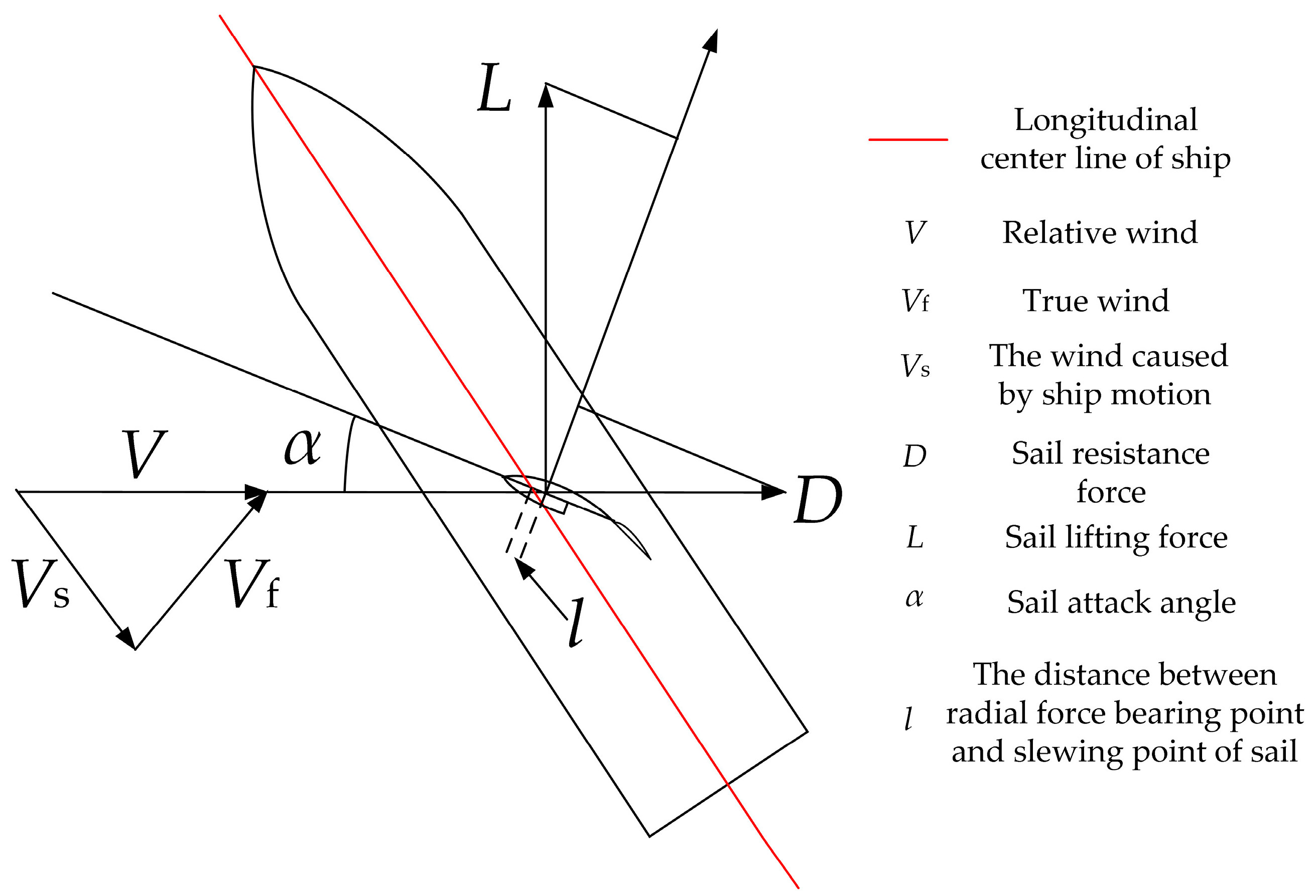 Machines 11 00286 g008 550